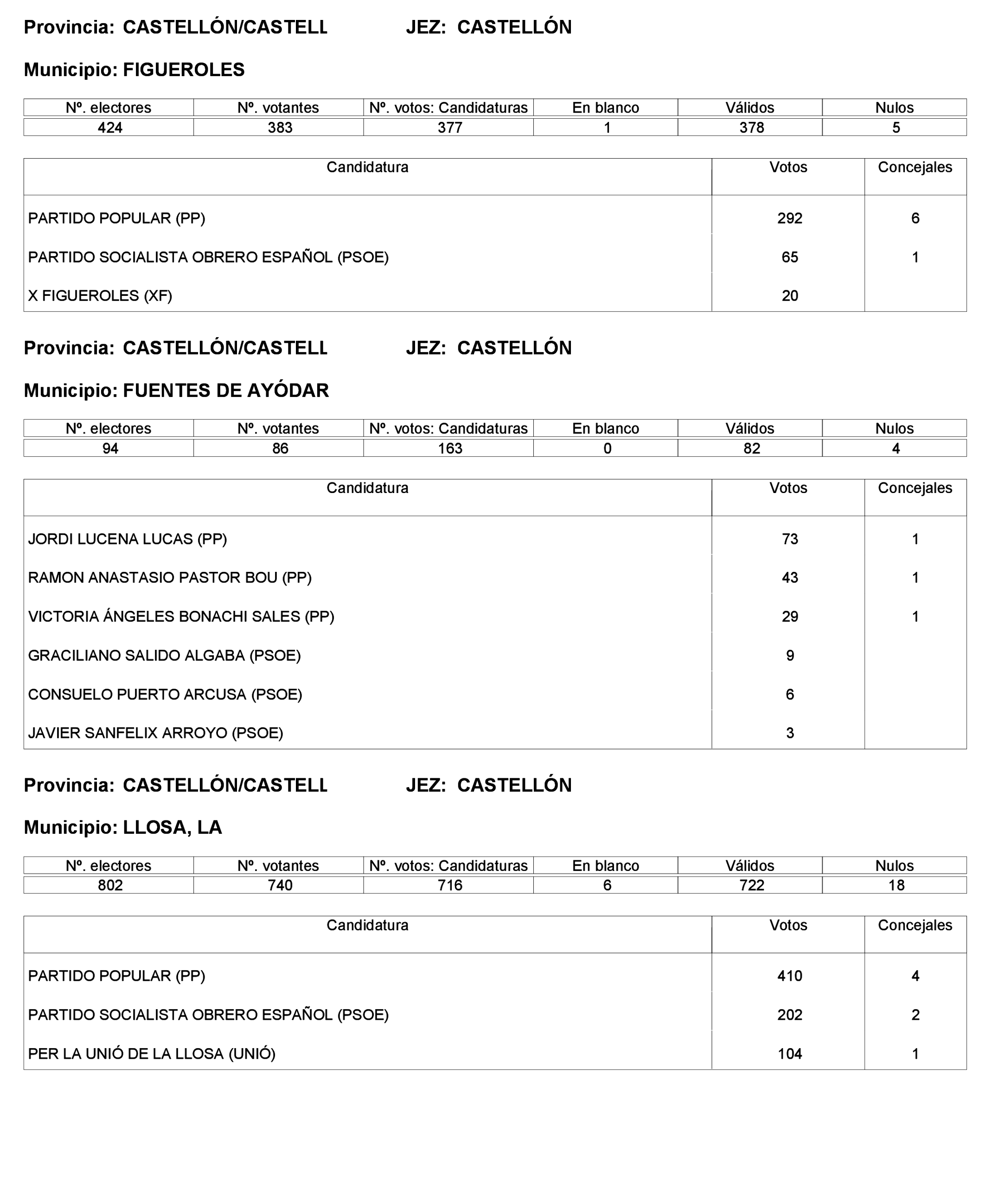 Imagen: /datos/imagenes/disp/2023/221/19490_13589795_52.png