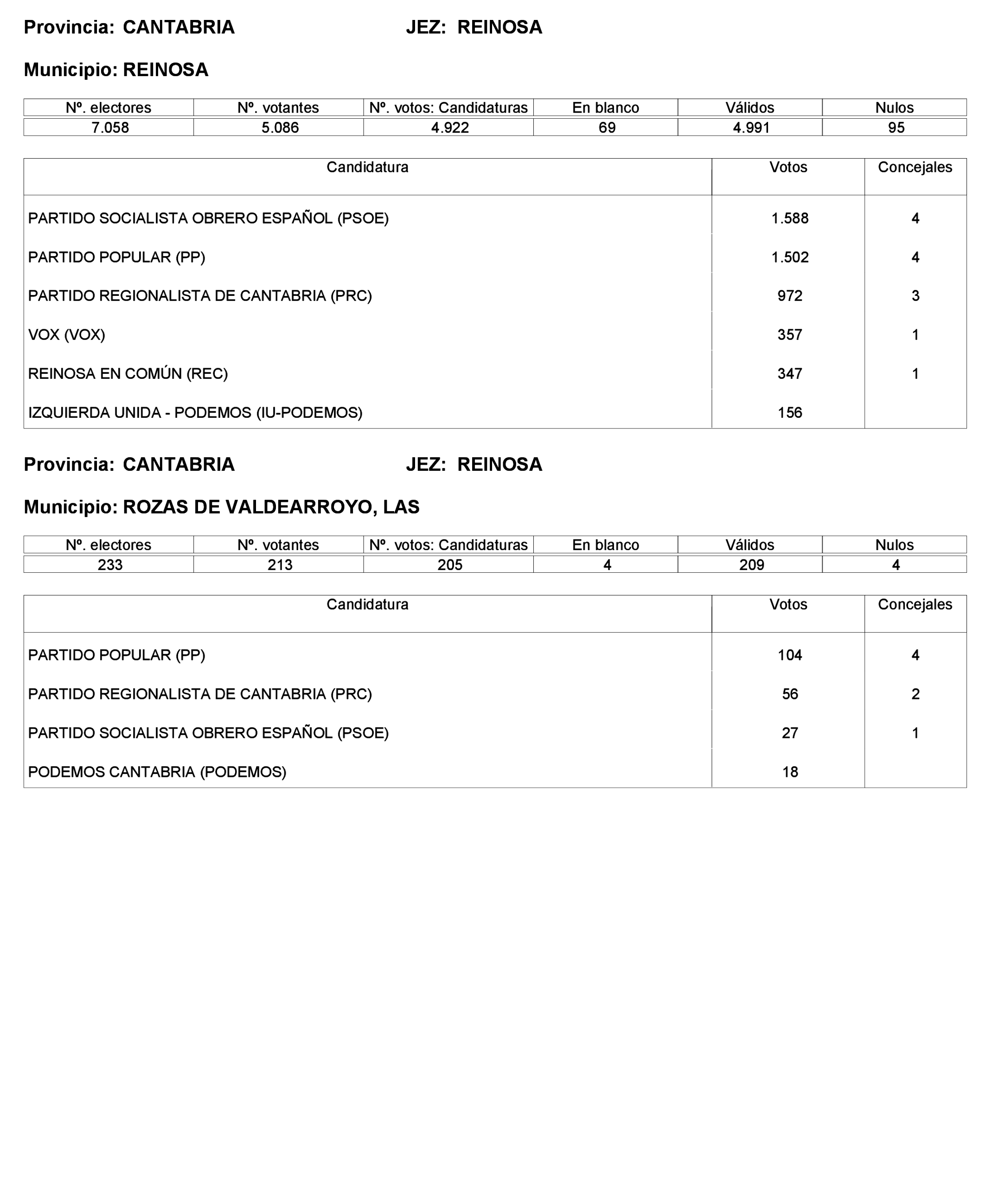Imagen: /datos/imagenes/disp/2023/221/19490_13589795_8.png