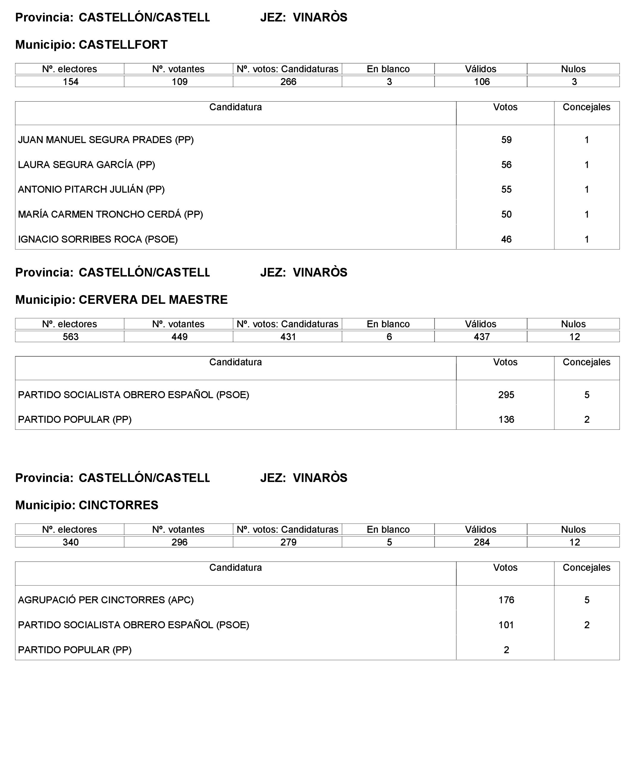 Imagen: /datos/imagenes/disp/2023/221/19490_13589795_84.png