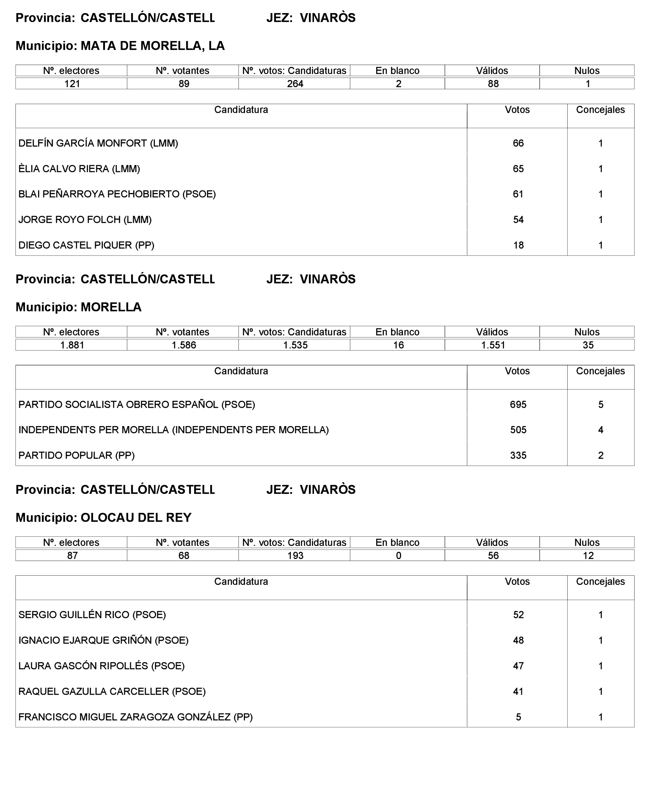 Imagen: /datos/imagenes/disp/2023/221/19490_13589795_86.png