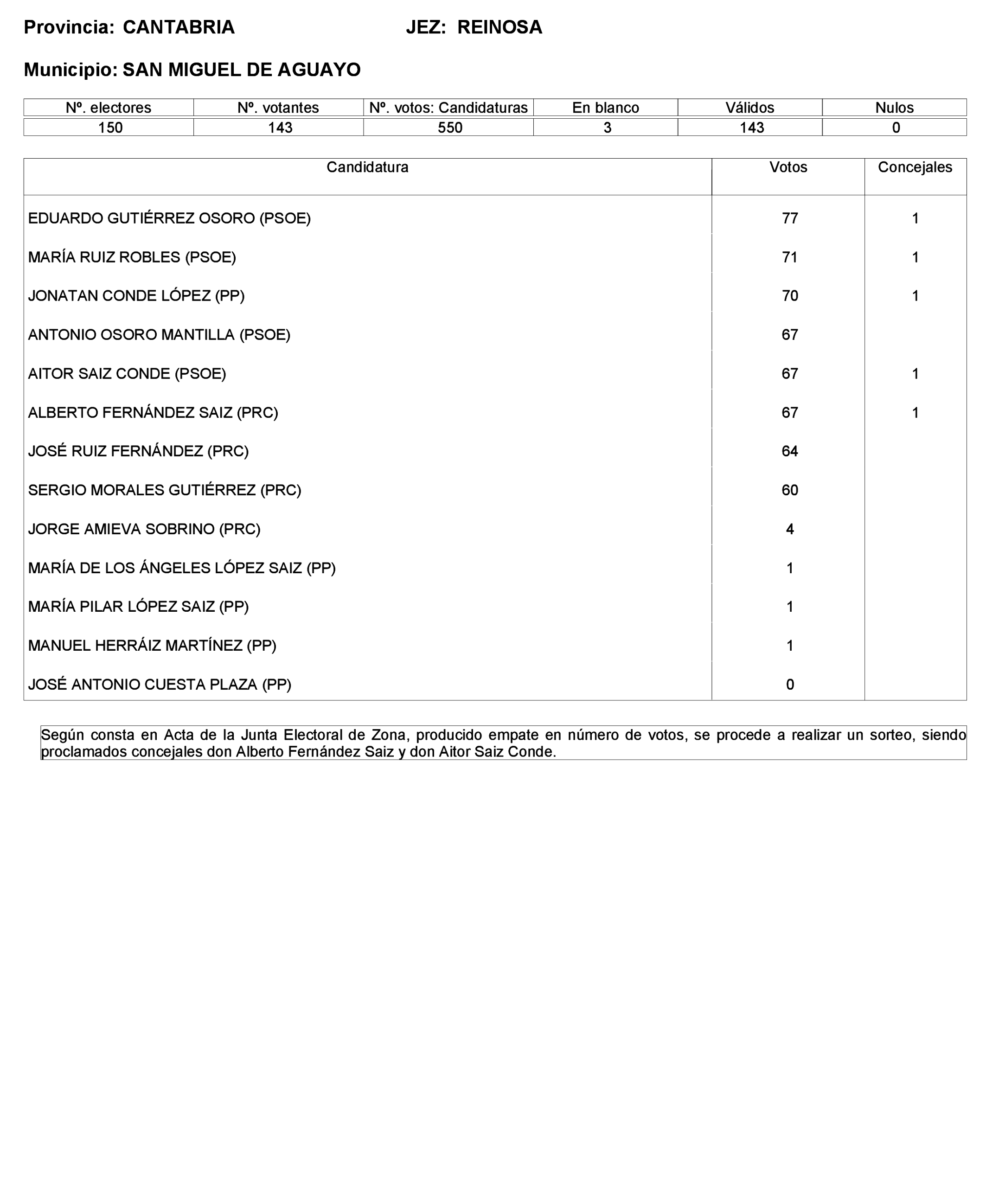 Imagen: /datos/imagenes/disp/2023/221/19490_13589795_9.png