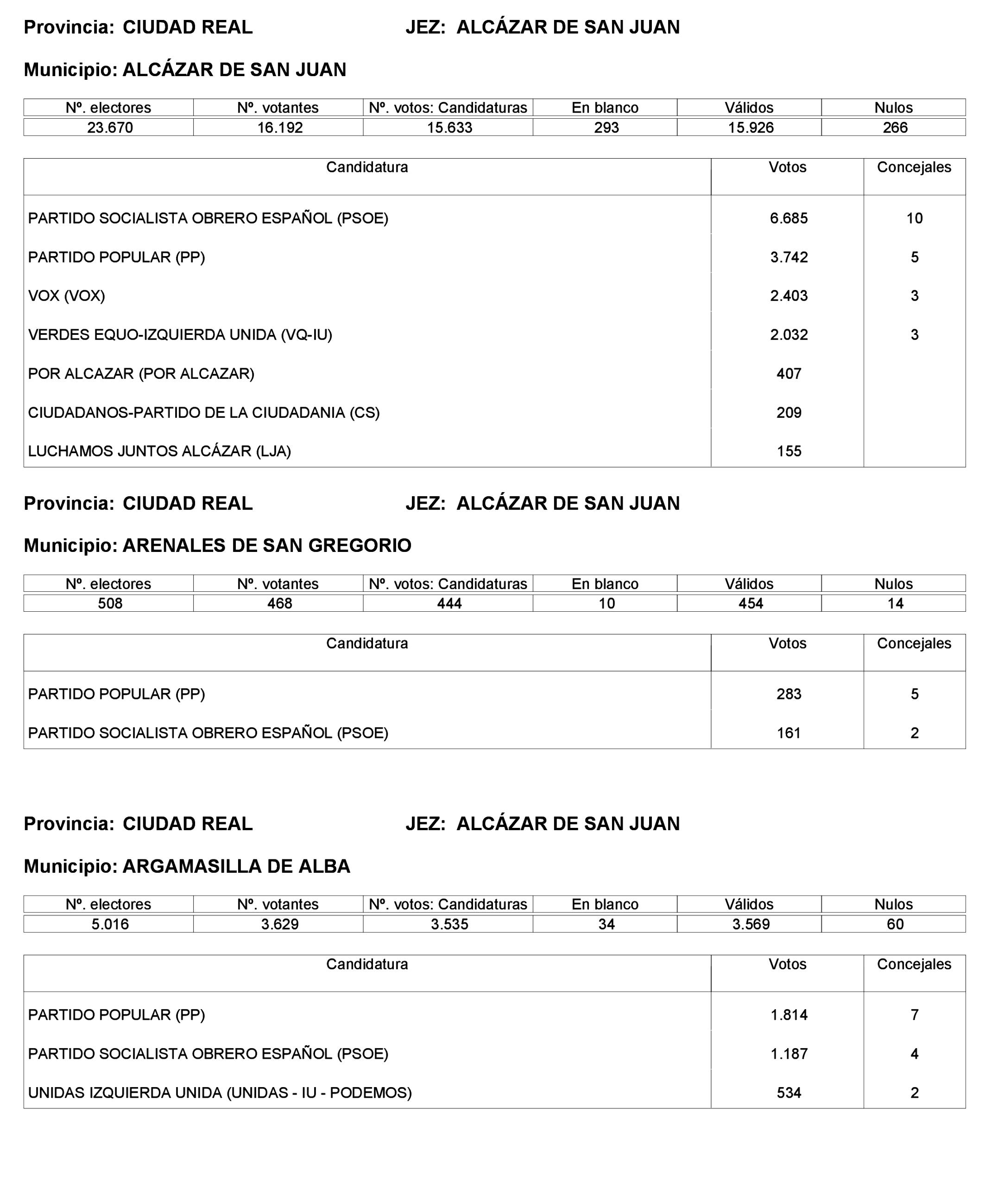 Imagen: /datos/imagenes/disp/2023/221/19490_13589795_95.png