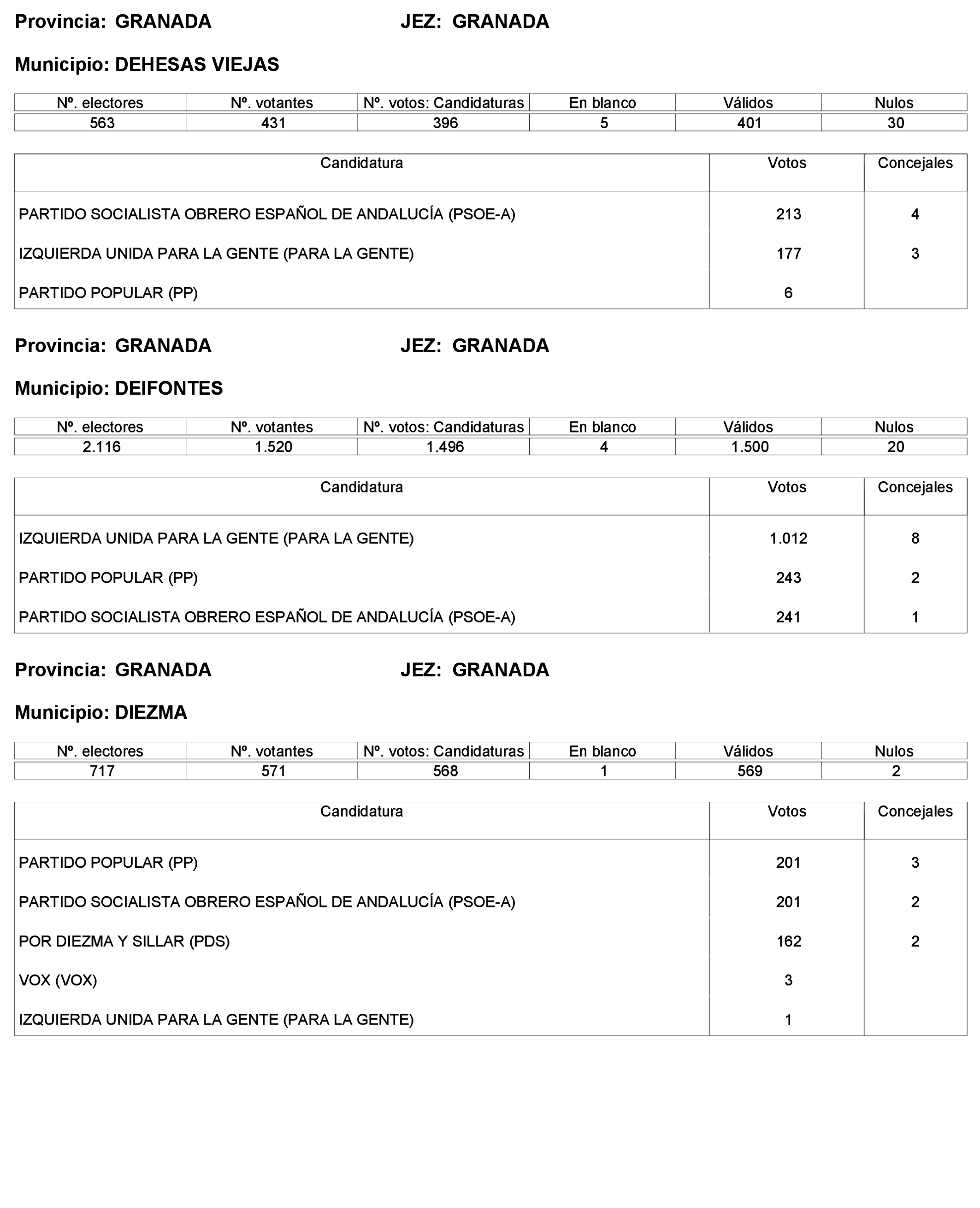 Imagen: /datos/imagenes/disp/2023/227/19866_13612530_100.png