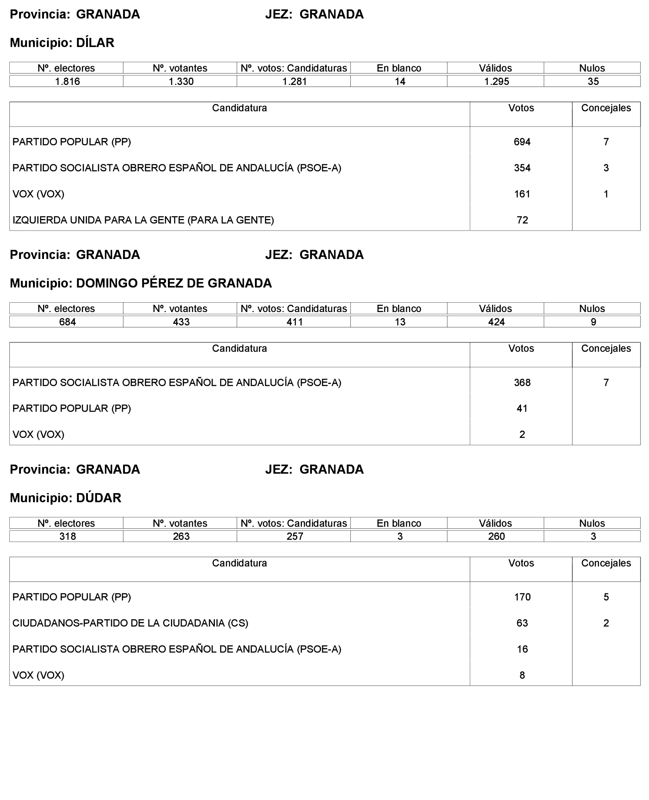Imagen: /datos/imagenes/disp/2023/227/19866_13612530_101.png