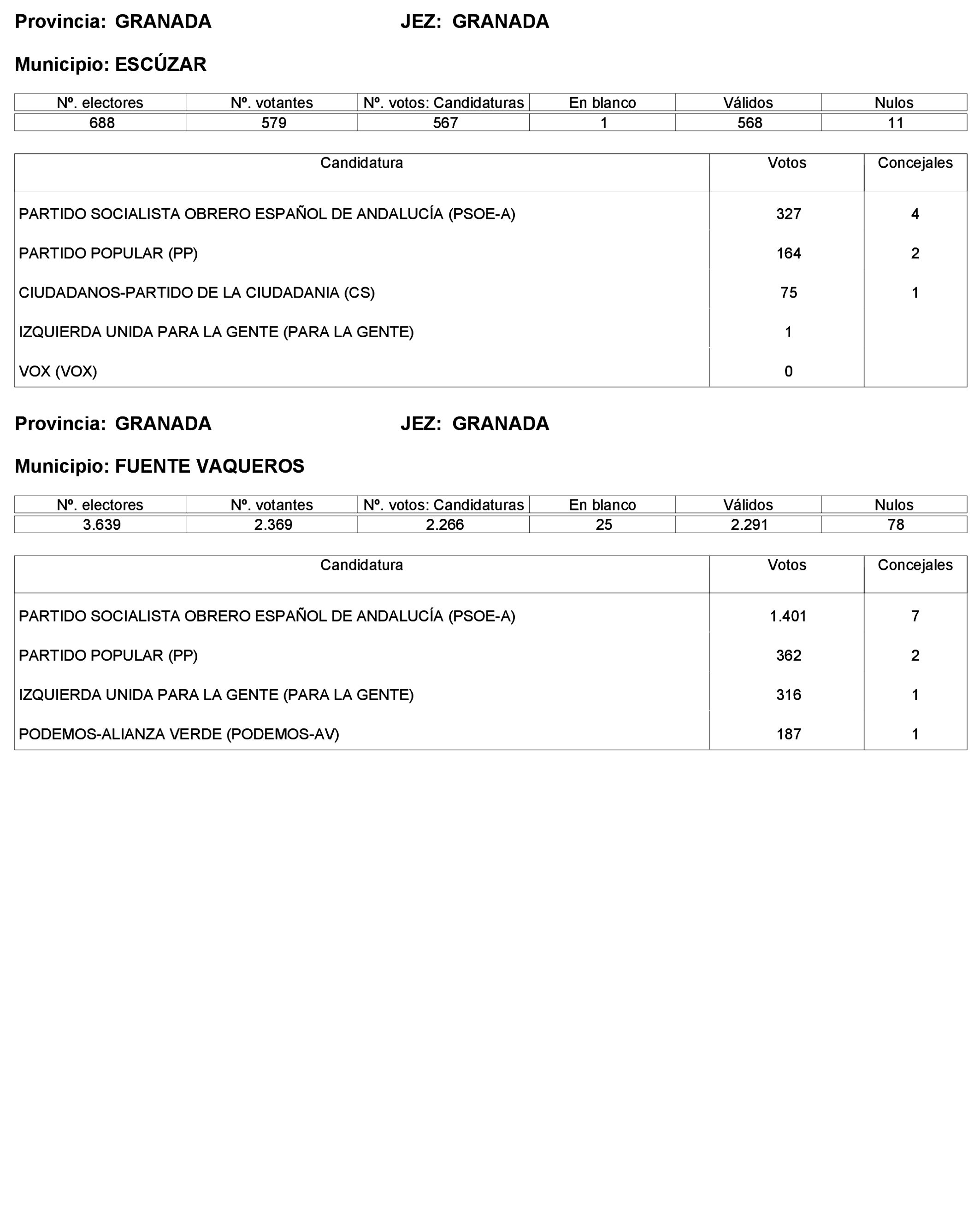 Imagen: /datos/imagenes/disp/2023/227/19866_13612530_102.png