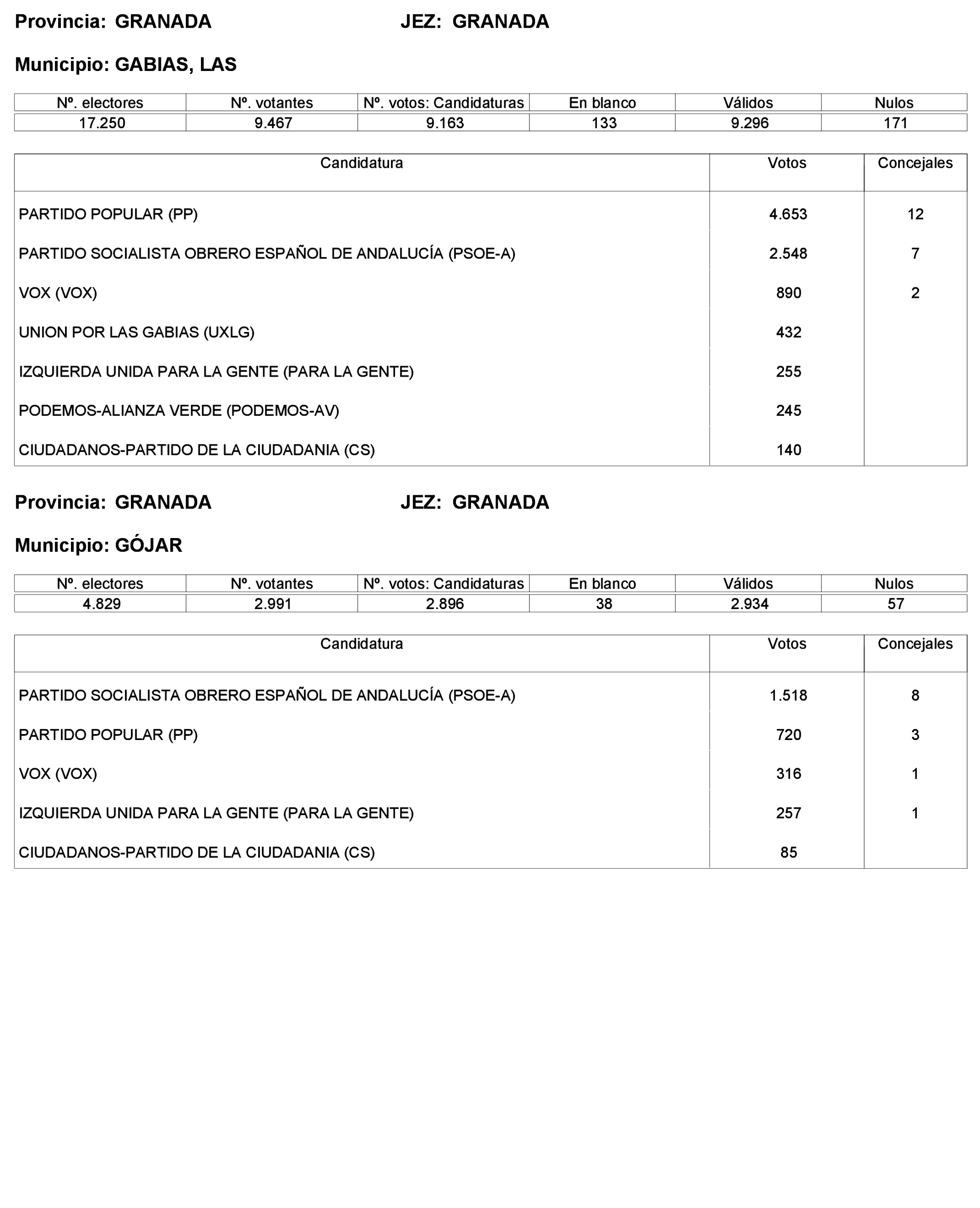 Imagen: /datos/imagenes/disp/2023/227/19866_13612530_103.png