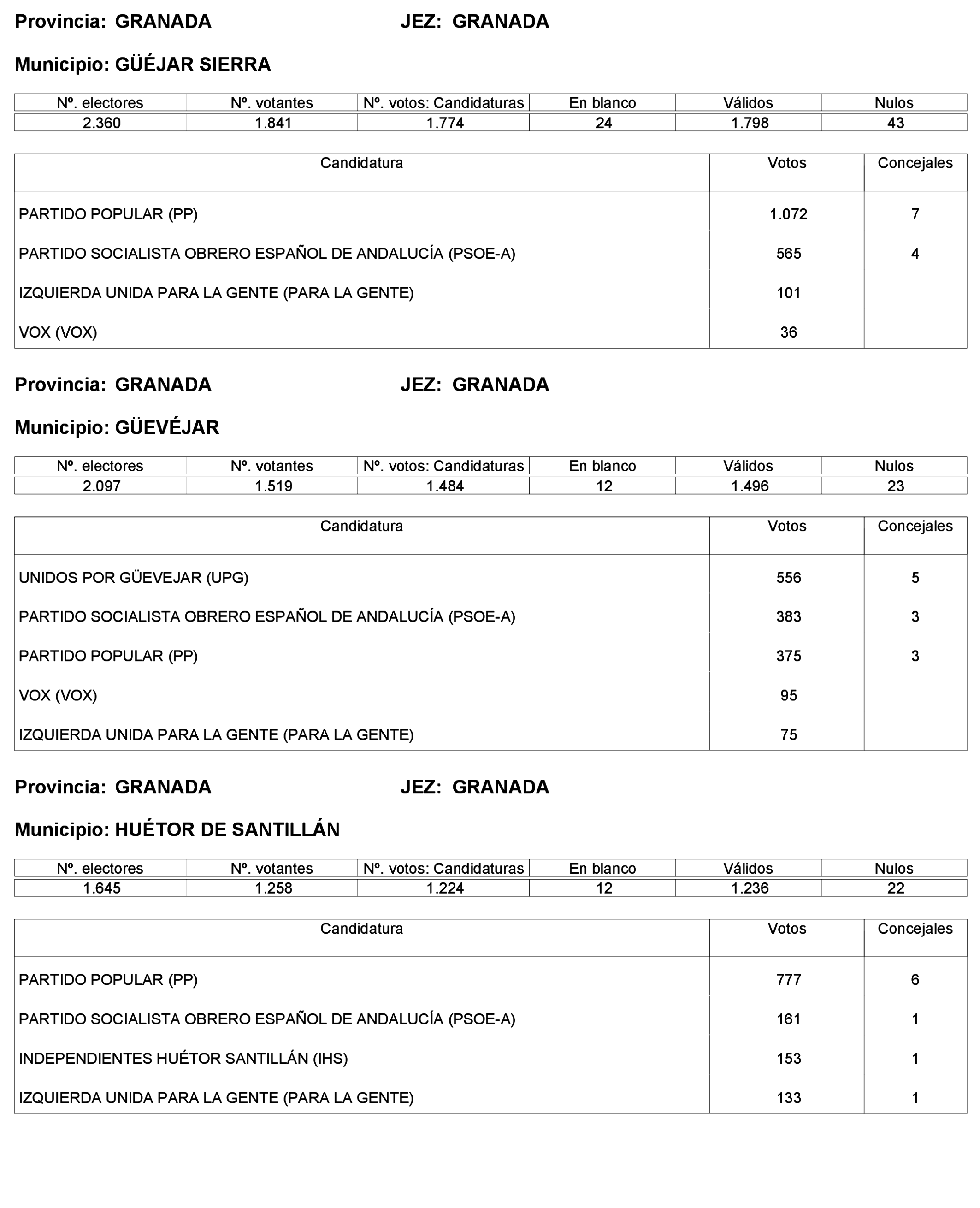 Imagen: /datos/imagenes/disp/2023/227/19866_13612530_105.png