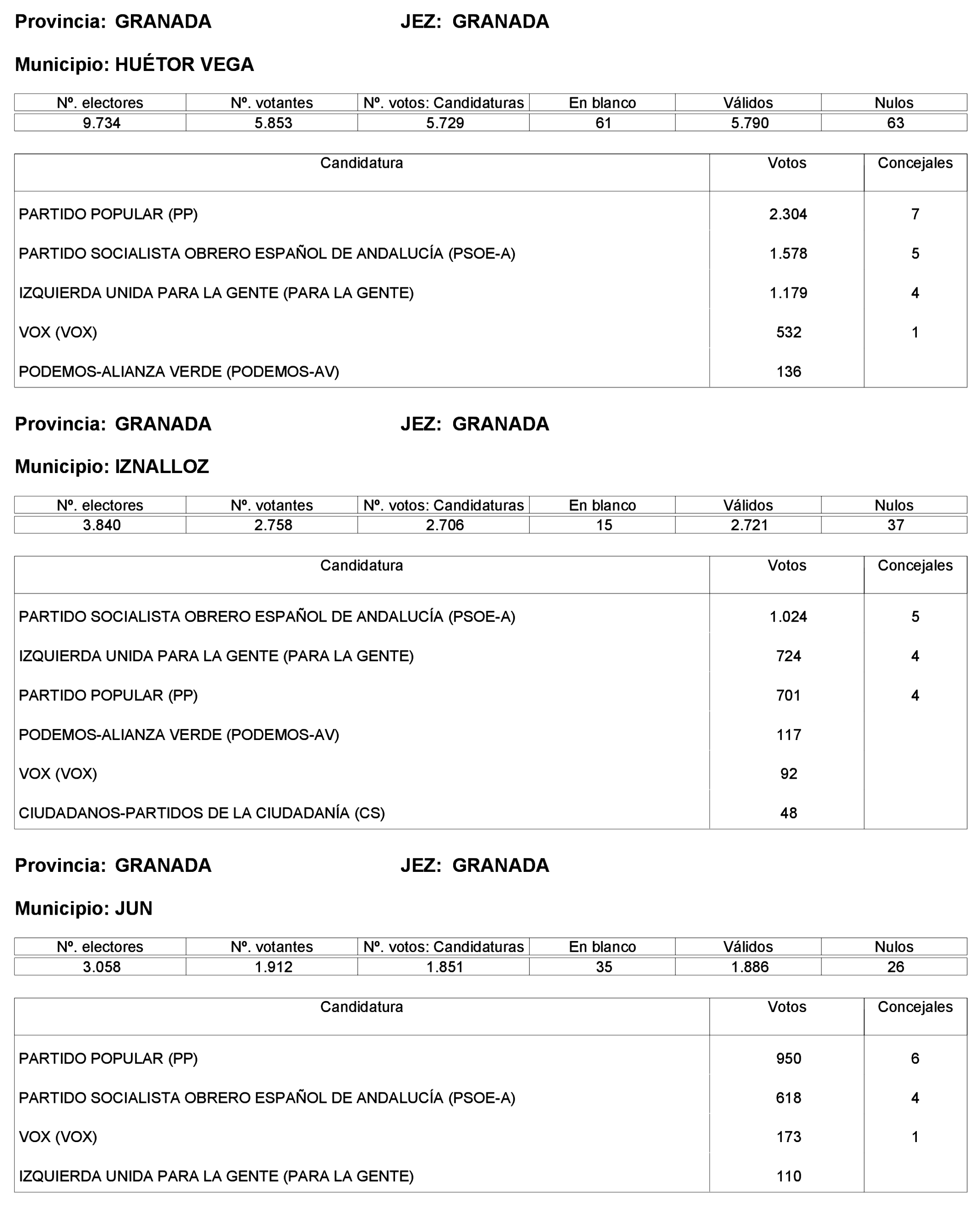 Imagen: /datos/imagenes/disp/2023/227/19866_13612530_106.png