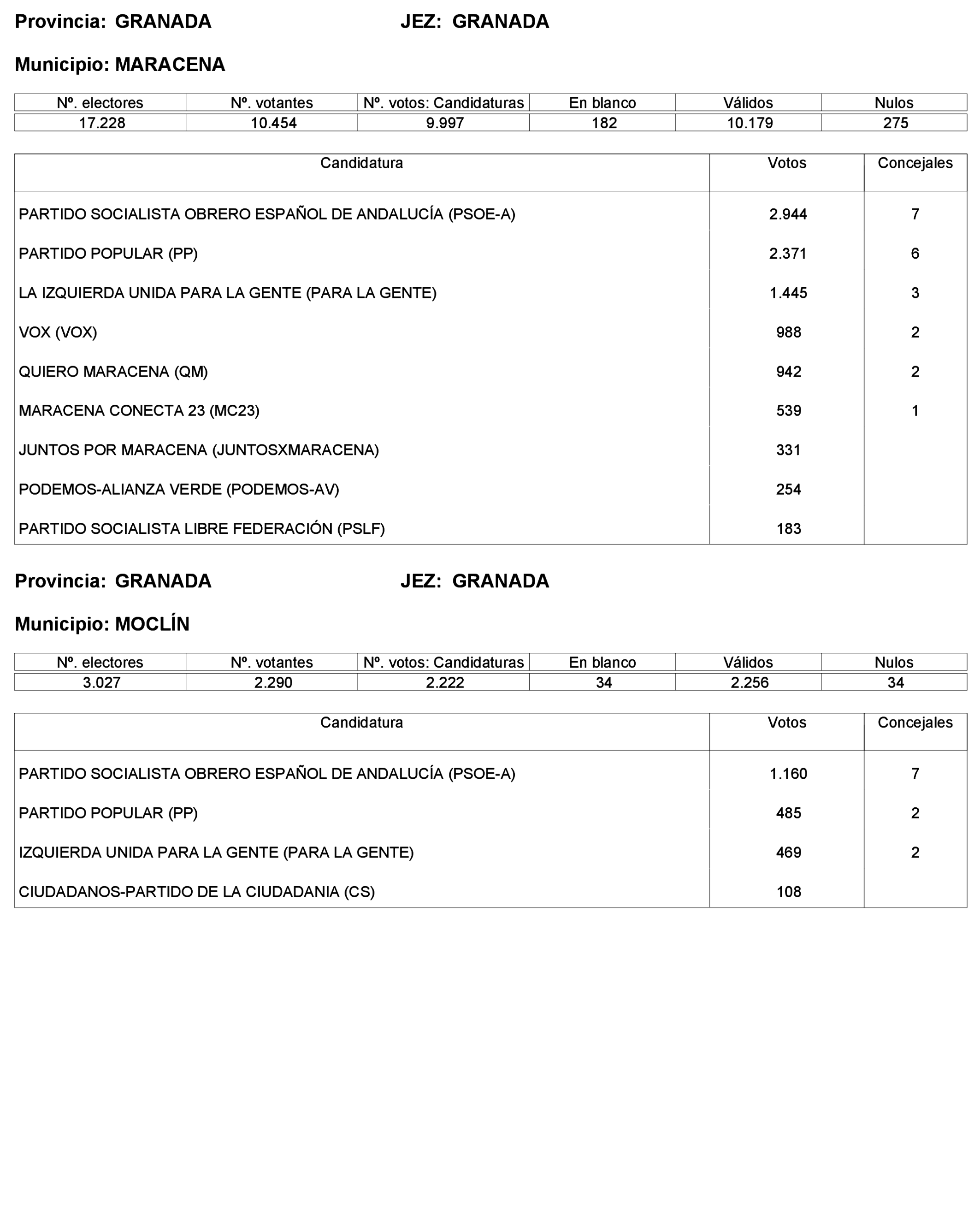 Imagen: /datos/imagenes/disp/2023/227/19866_13612530_108.png
