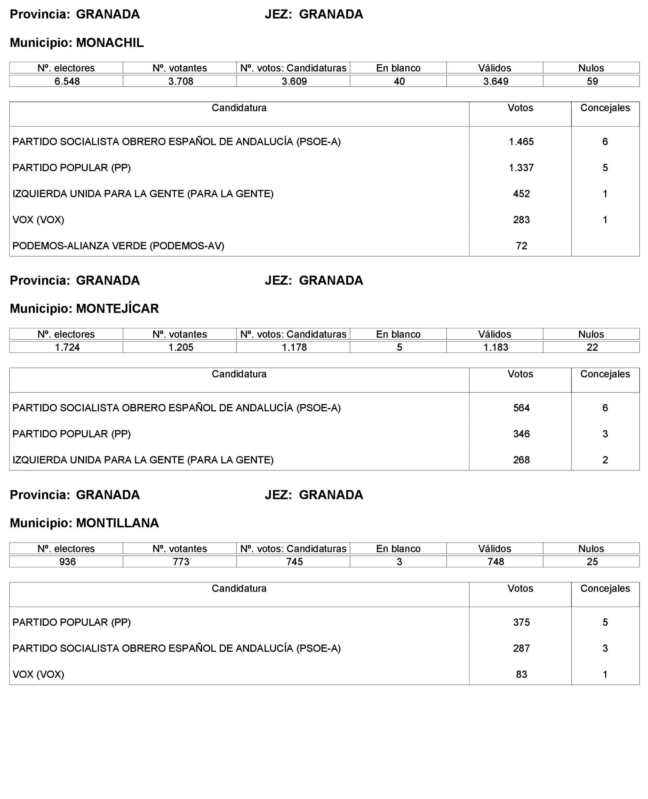 Imagen: /datos/imagenes/disp/2023/227/19866_13612530_109.png