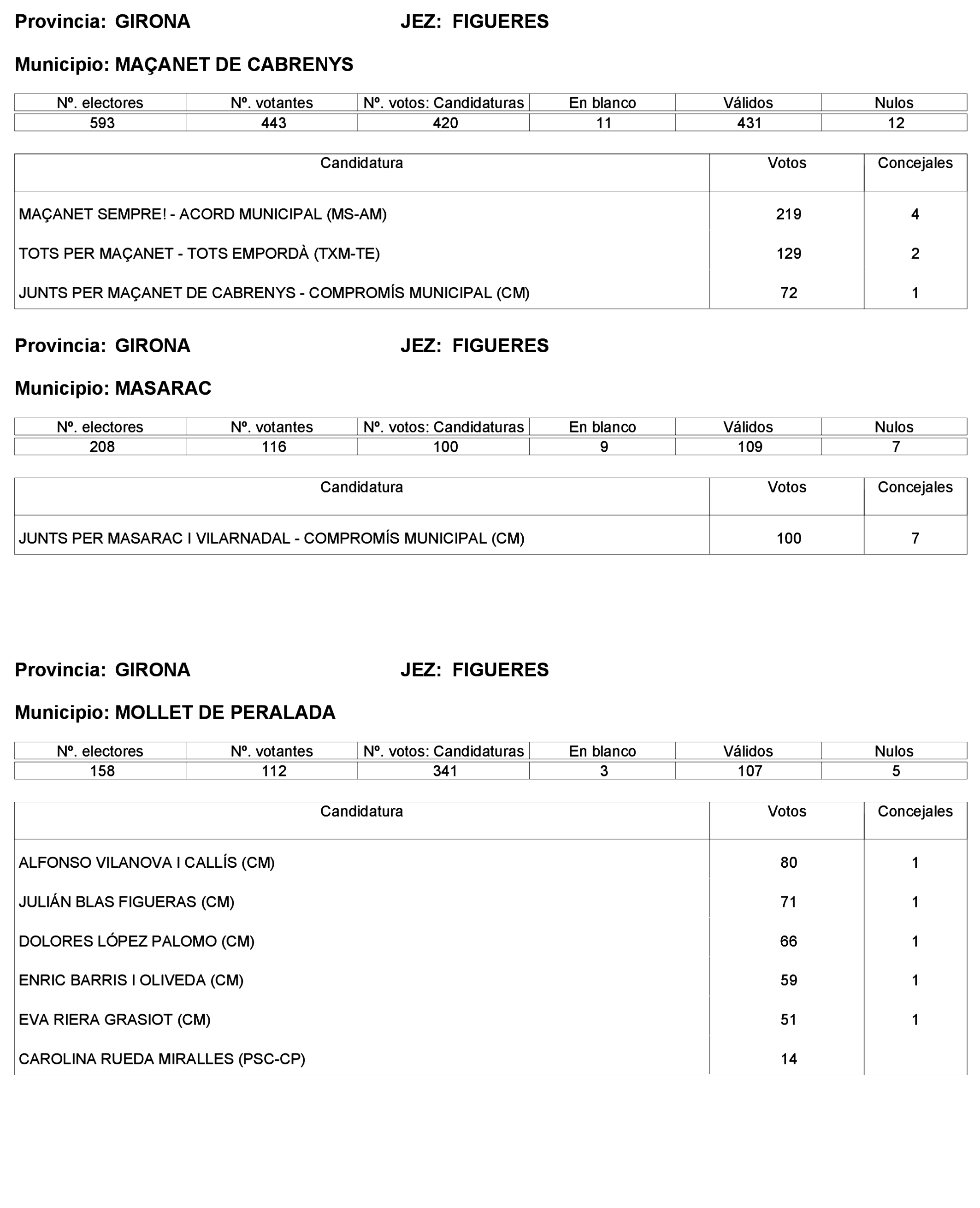 Imagen: /datos/imagenes/disp/2023/227/19866_13612530_11.png