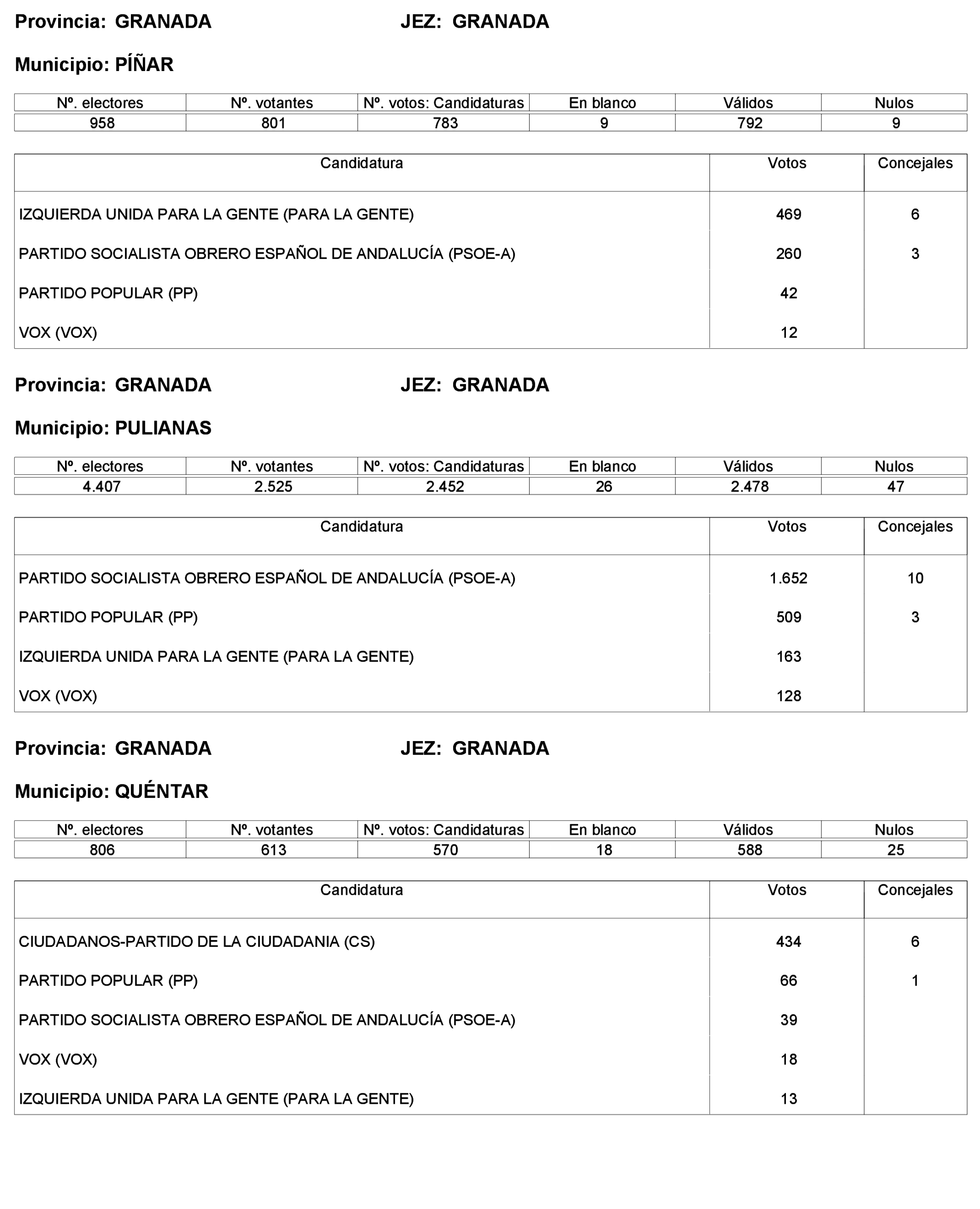 Imagen: /datos/imagenes/disp/2023/227/19866_13612530_113.png