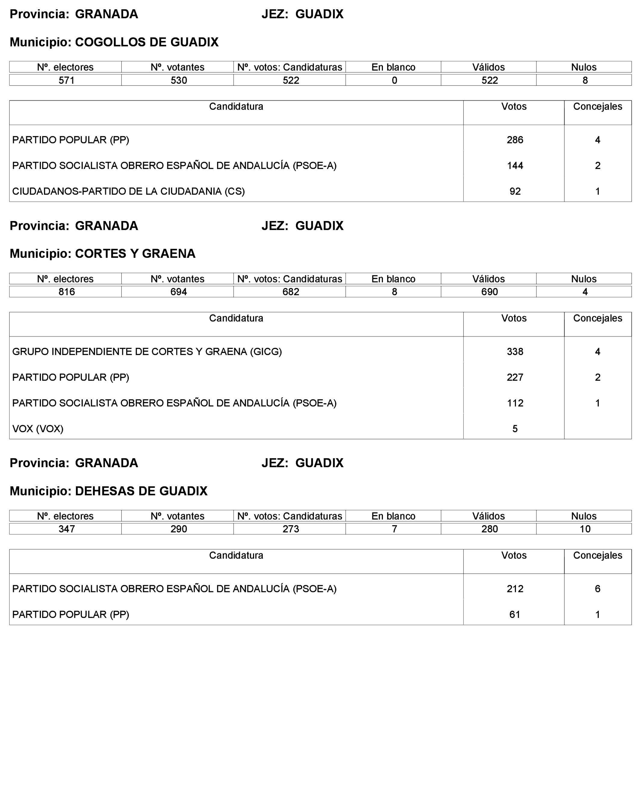 Imagen: /datos/imagenes/disp/2023/227/19866_13612530_119.png