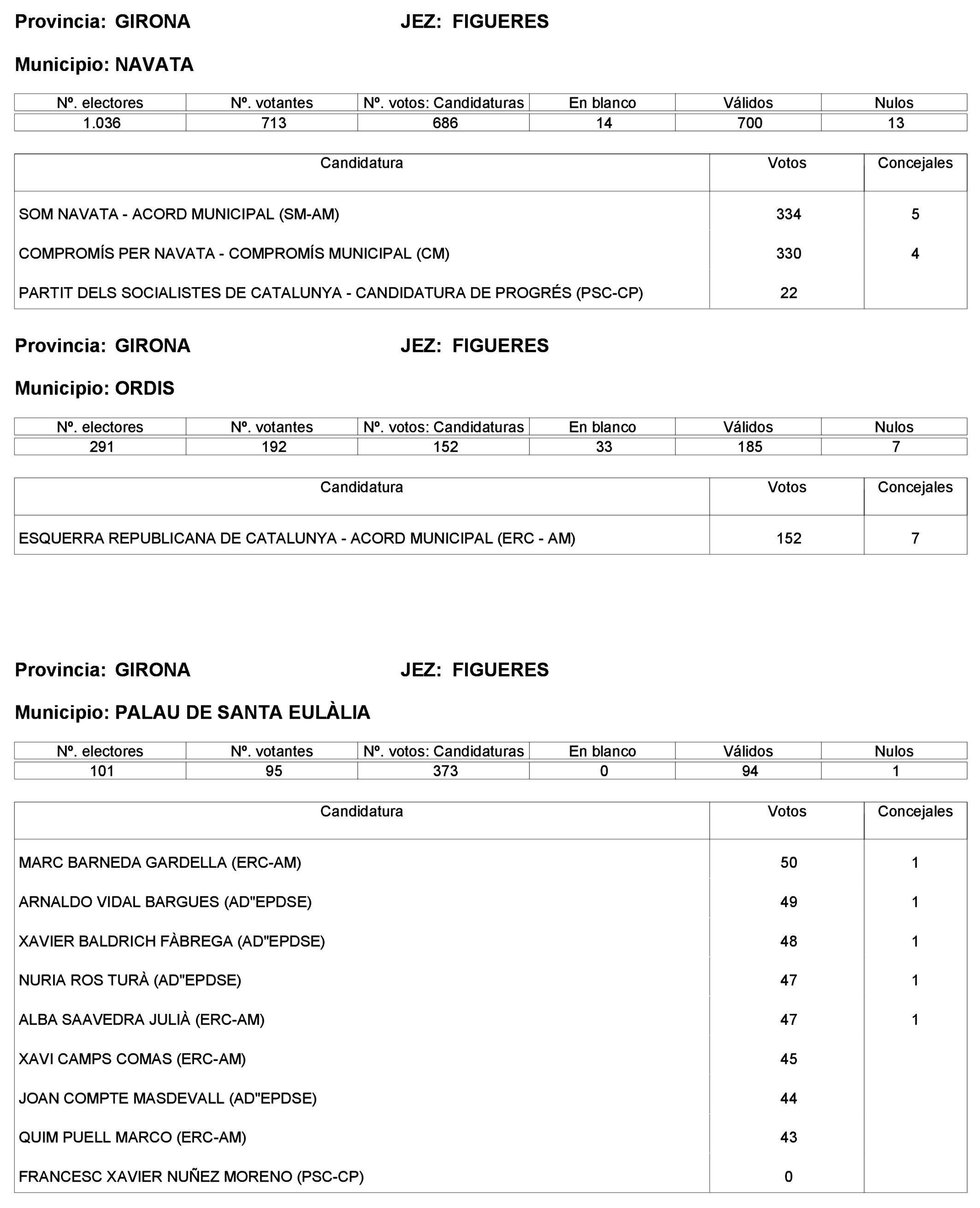 Imagen: /datos/imagenes/disp/2023/227/19866_13612530_12.png