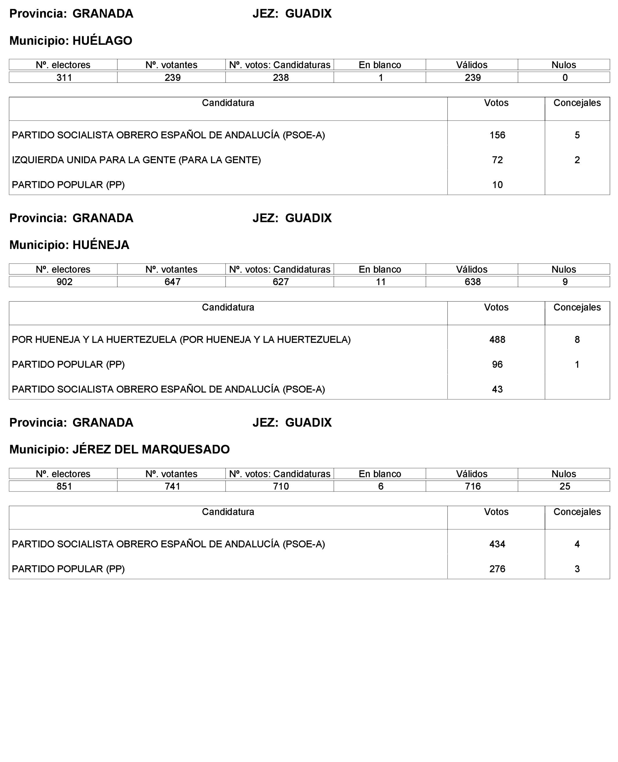Imagen: /datos/imagenes/disp/2023/227/19866_13612530_123.png