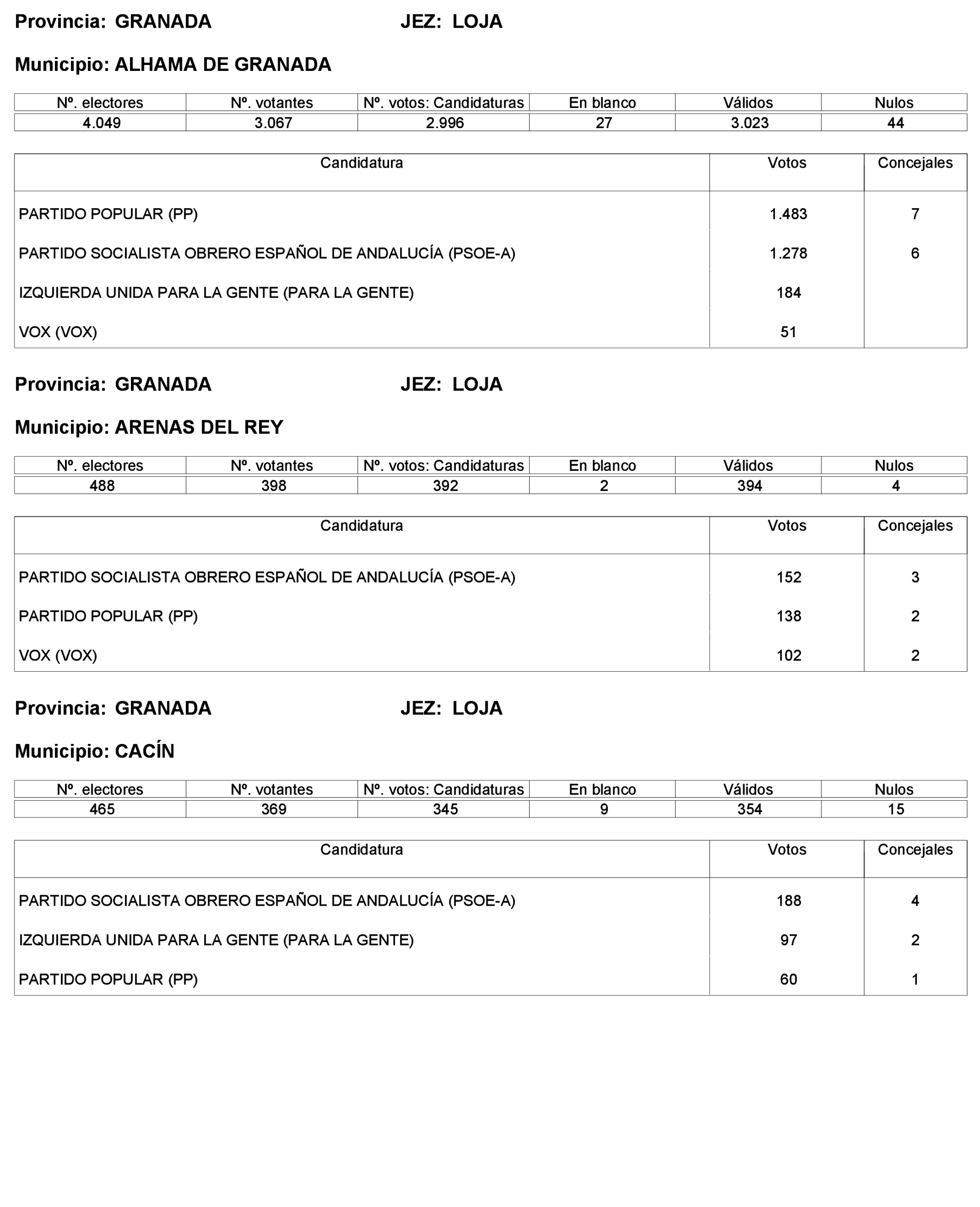 Imagen: /datos/imagenes/disp/2023/227/19866_13612530_128.png