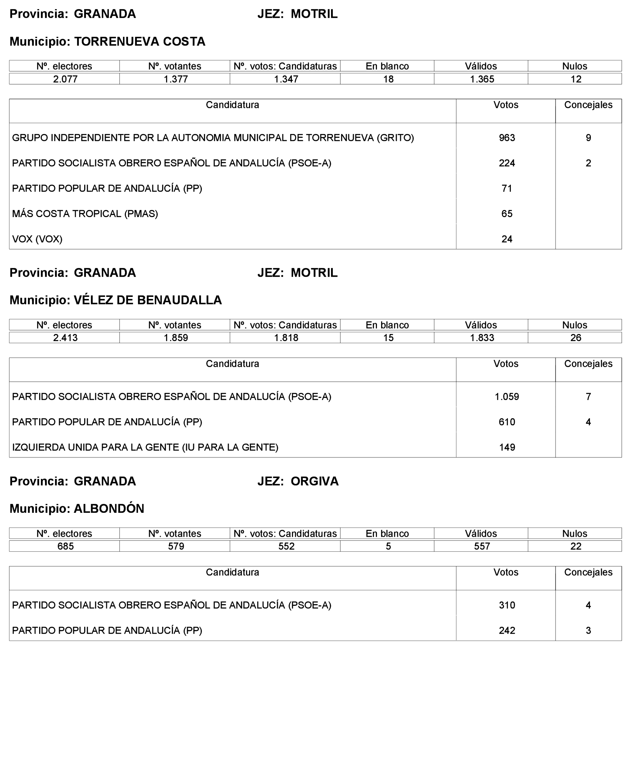 Imagen: /datos/imagenes/disp/2023/227/19866_13612530_138.png