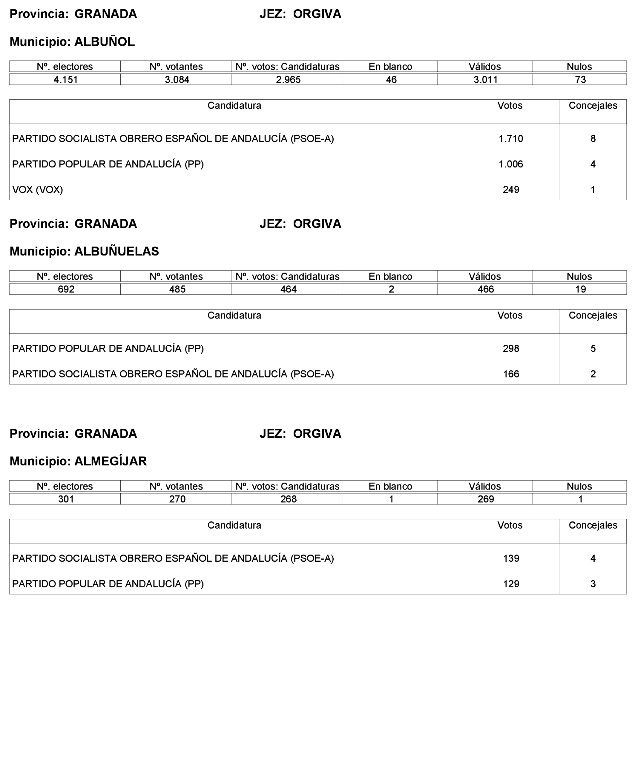 Imagen: /datos/imagenes/disp/2023/227/19866_13612530_139.png