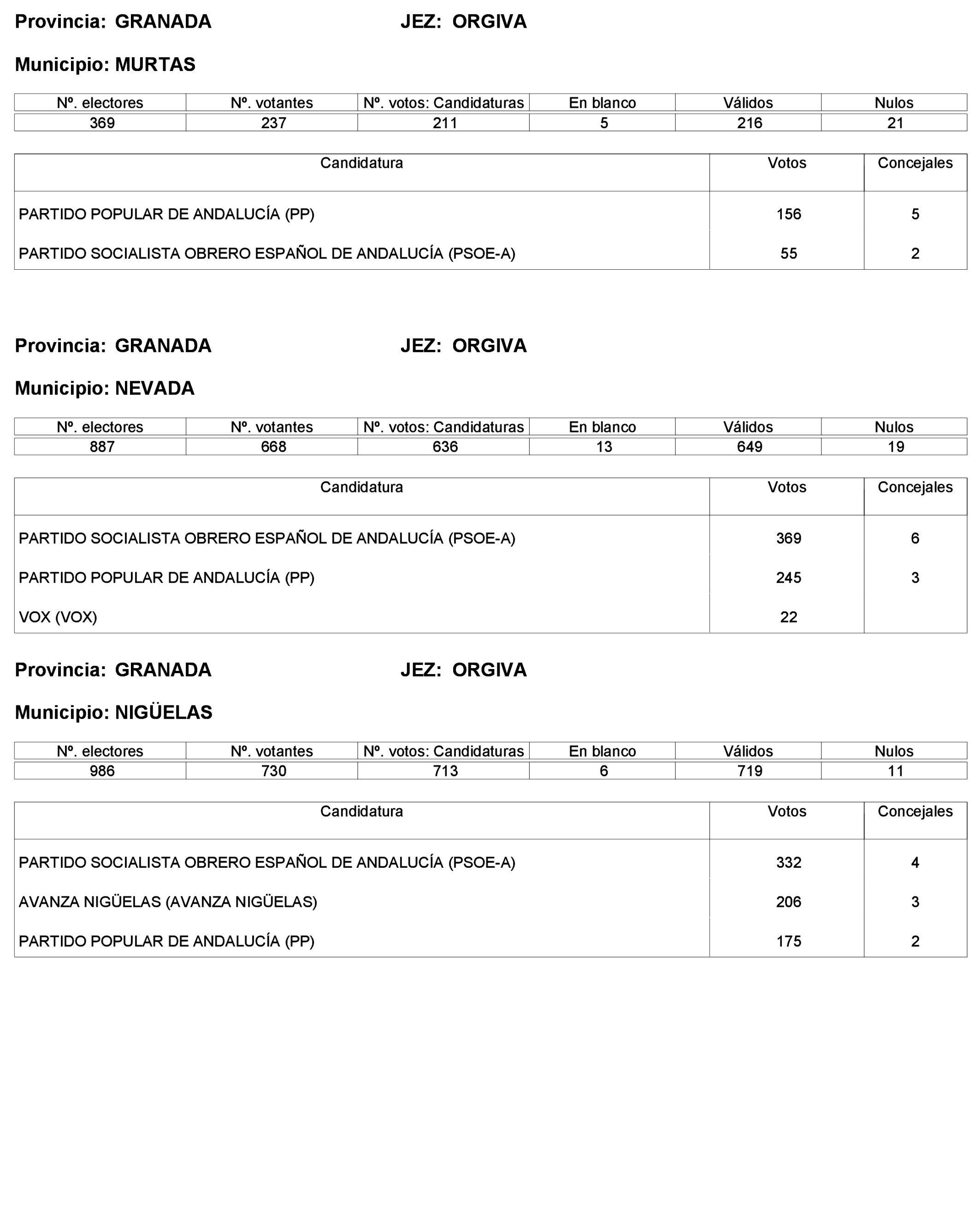 Imagen: /datos/imagenes/disp/2023/227/19866_13612530_148.png