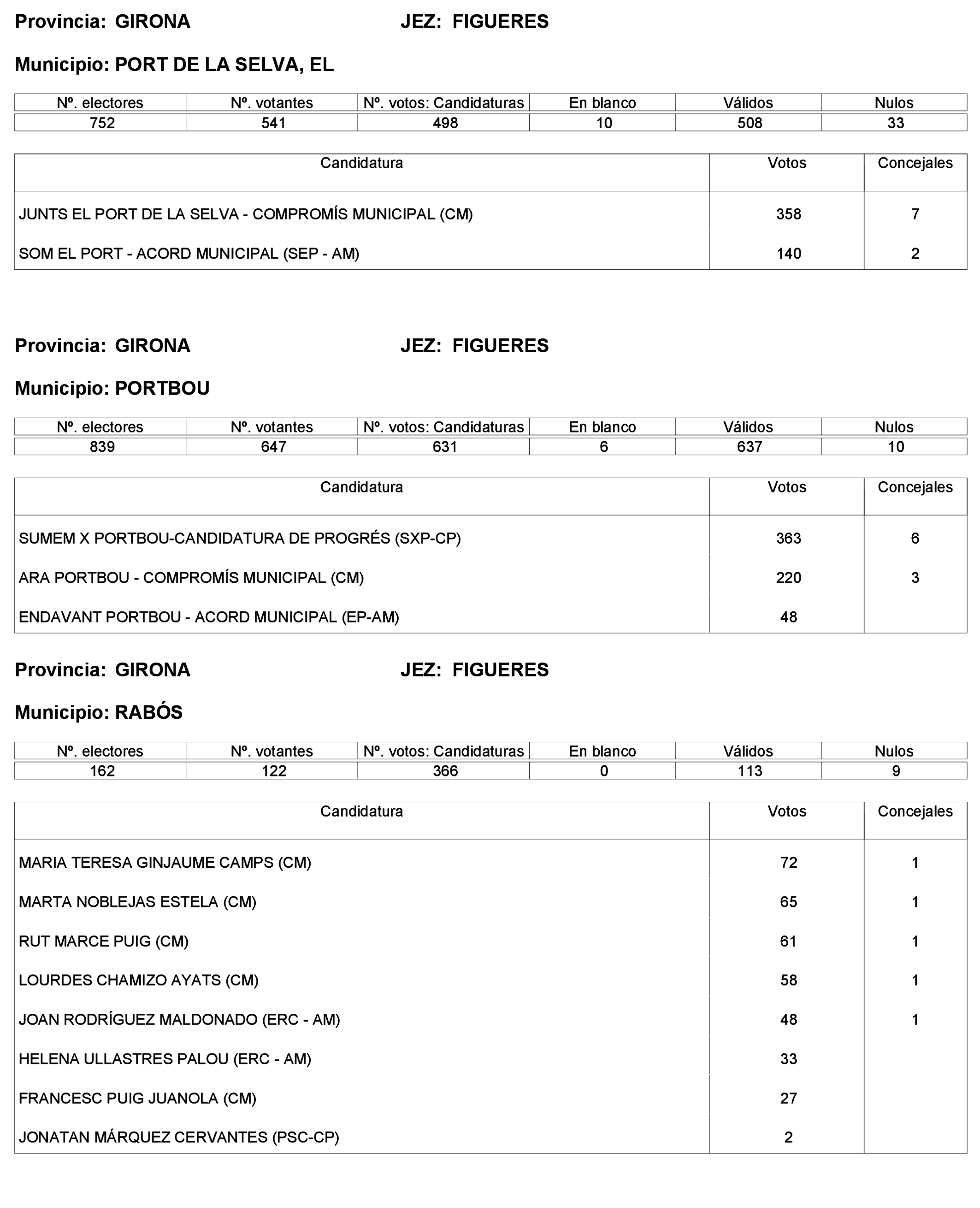 Imagen: /datos/imagenes/disp/2023/227/19866_13612530_15.png