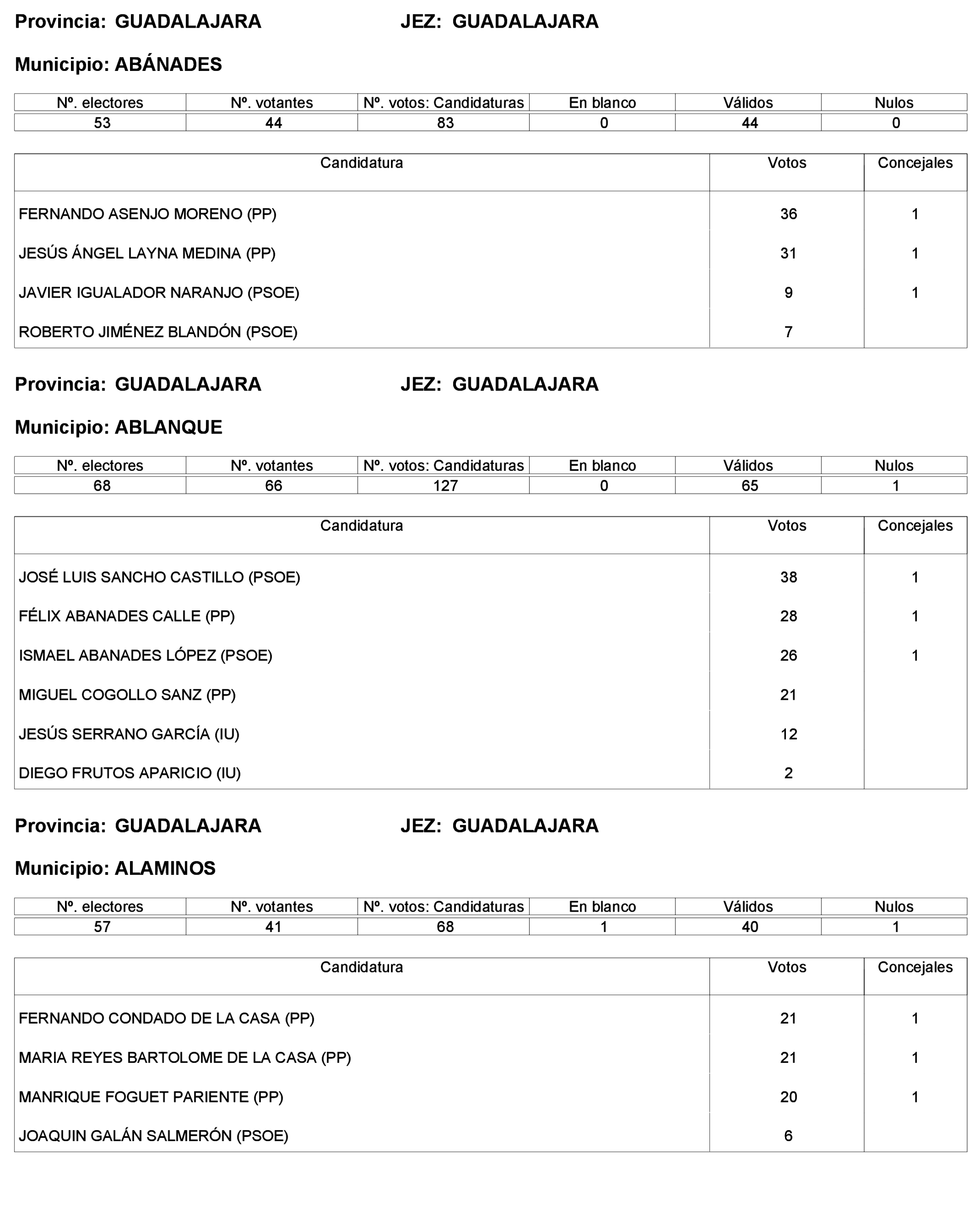 Imagen: /datos/imagenes/disp/2023/227/19866_13612530_156.png