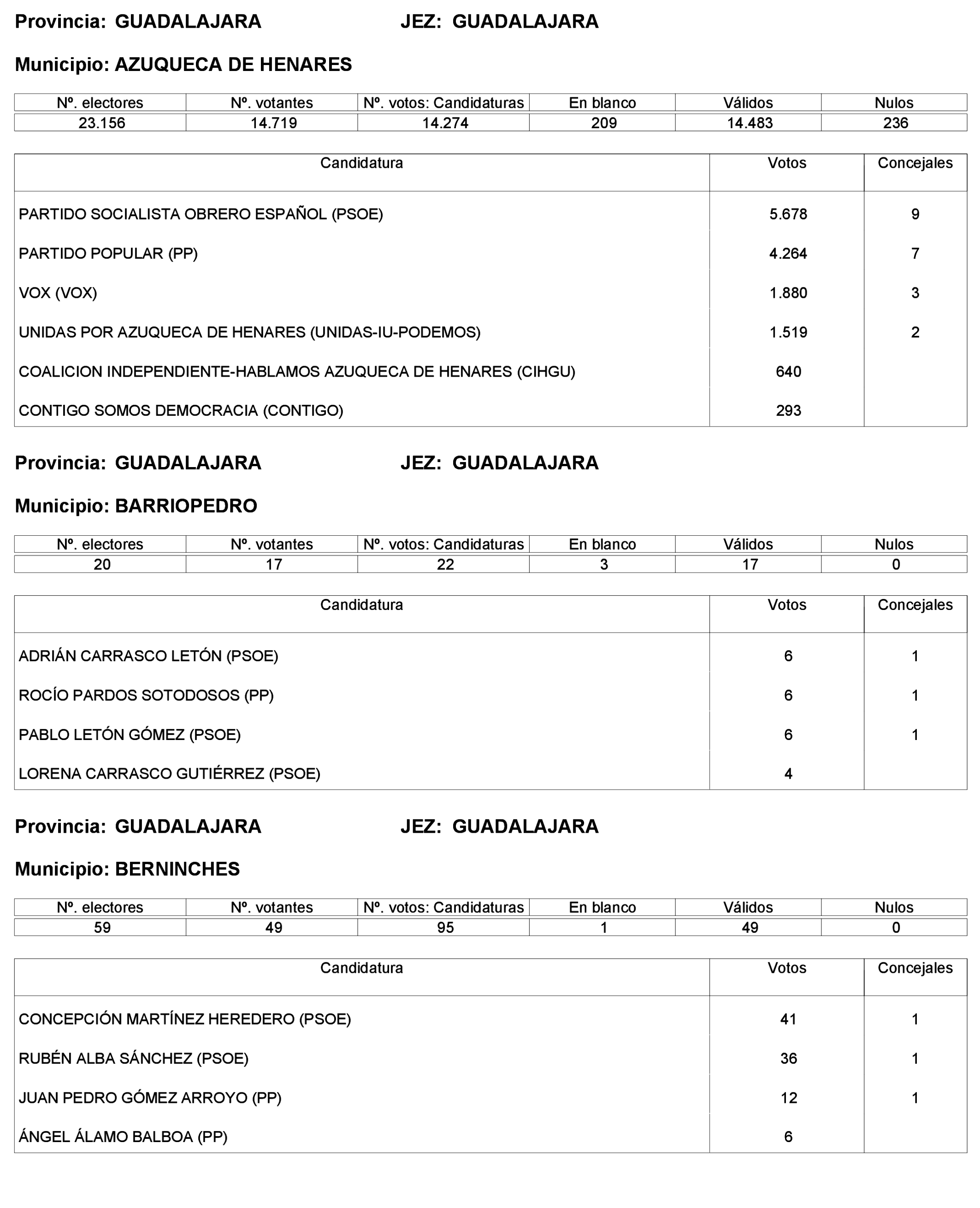 Imagen: /datos/imagenes/disp/2023/227/19866_13612530_165.png