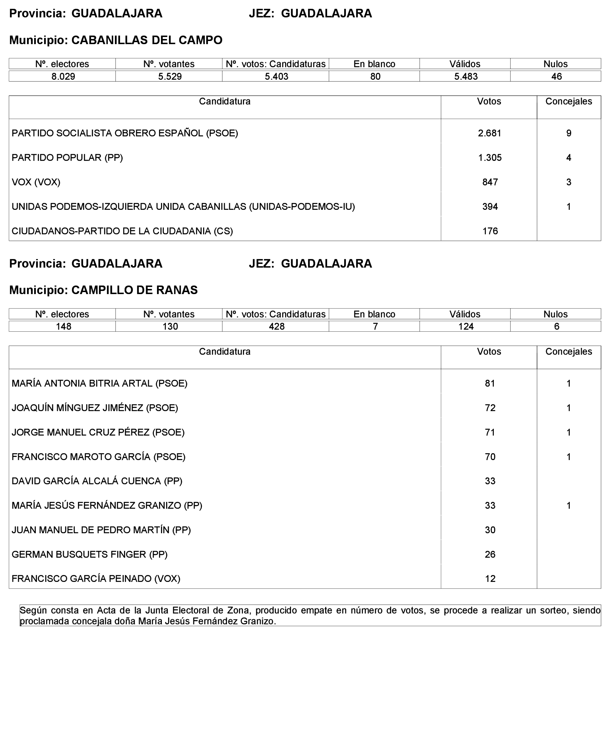 Imagen: /datos/imagenes/disp/2023/227/19866_13612530_167.png