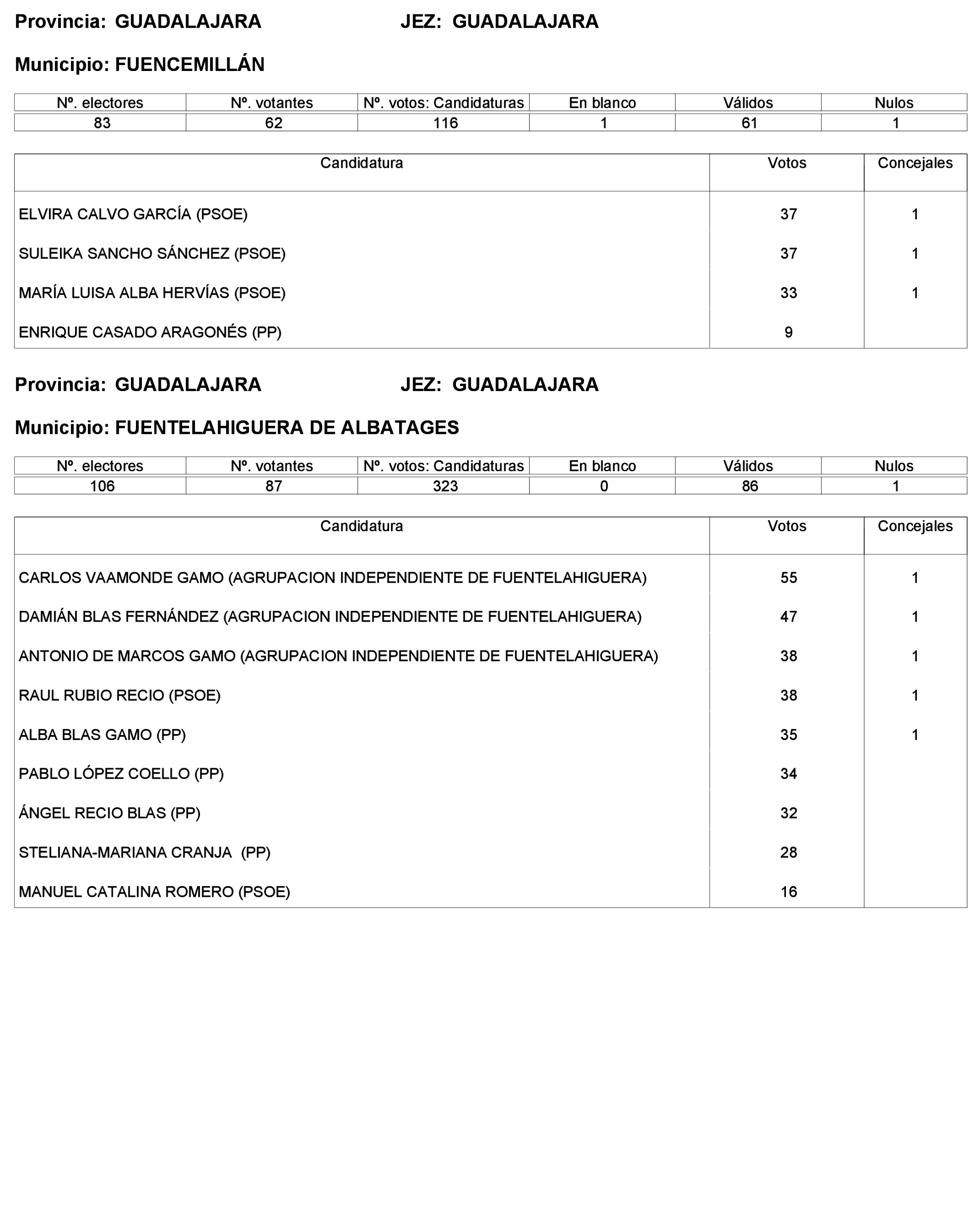 Imagen: /datos/imagenes/disp/2023/227/19866_13612530_178.png