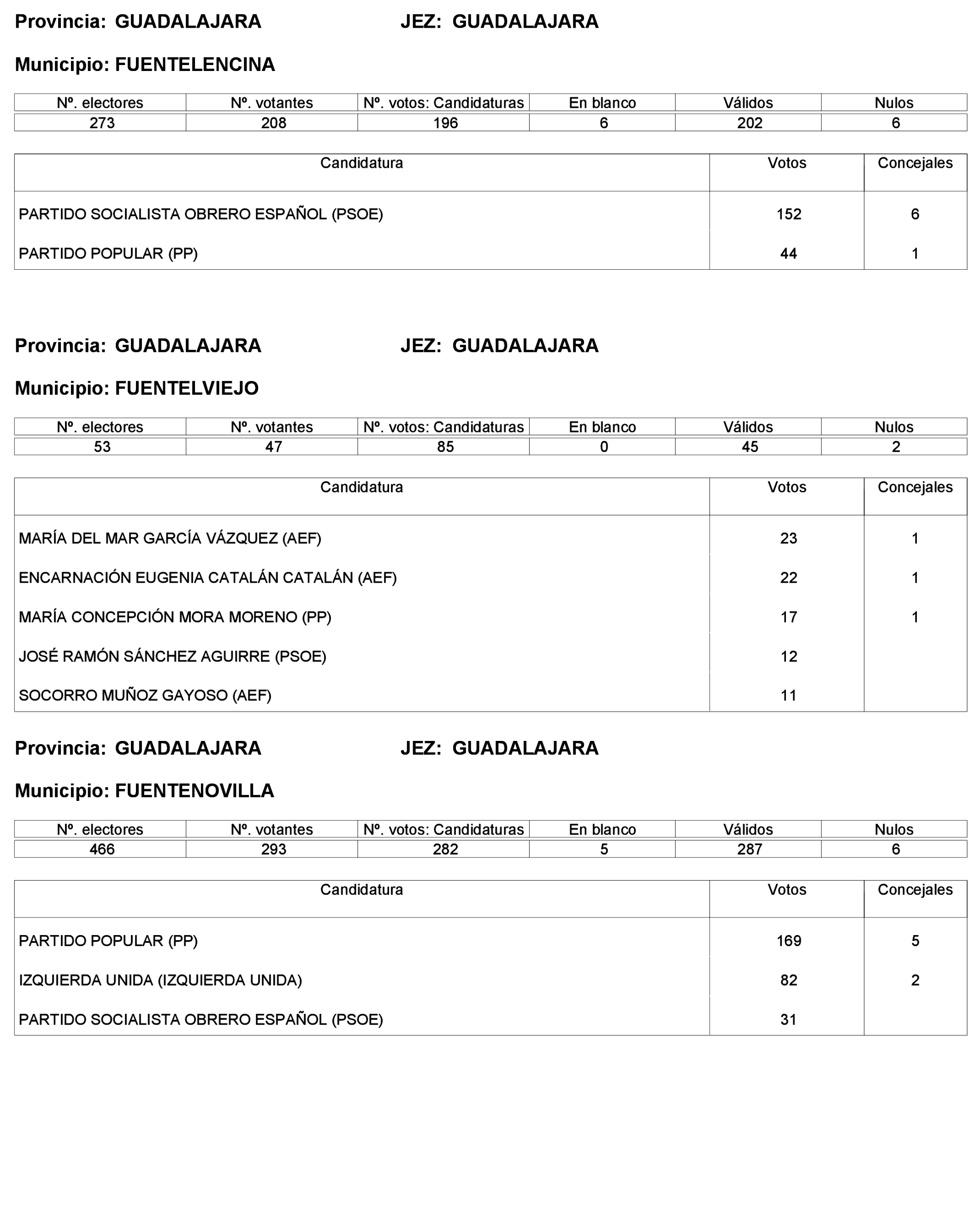 Imagen: /datos/imagenes/disp/2023/227/19866_13612530_179.png
