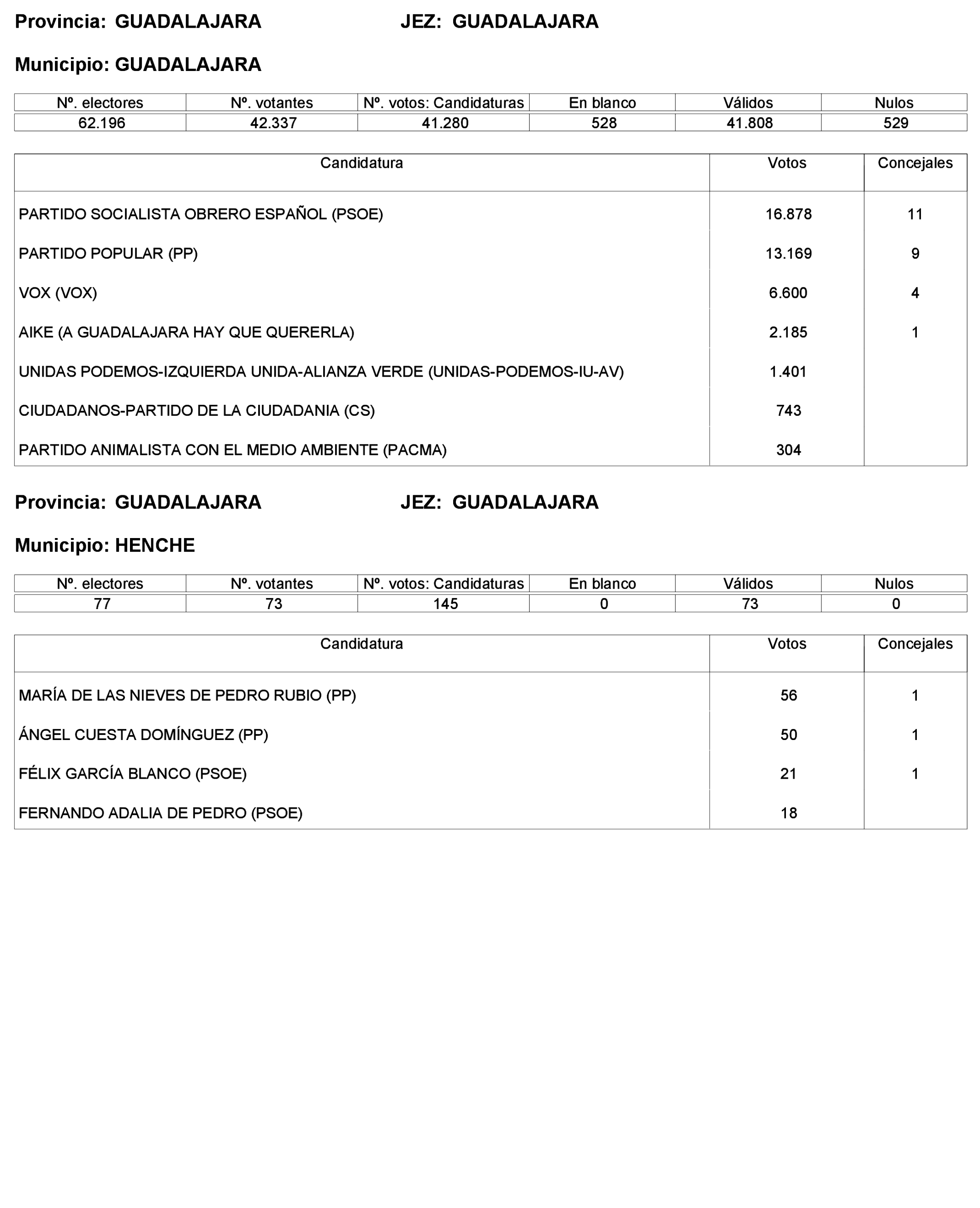 Imagen: /datos/imagenes/disp/2023/227/19866_13612530_181.png