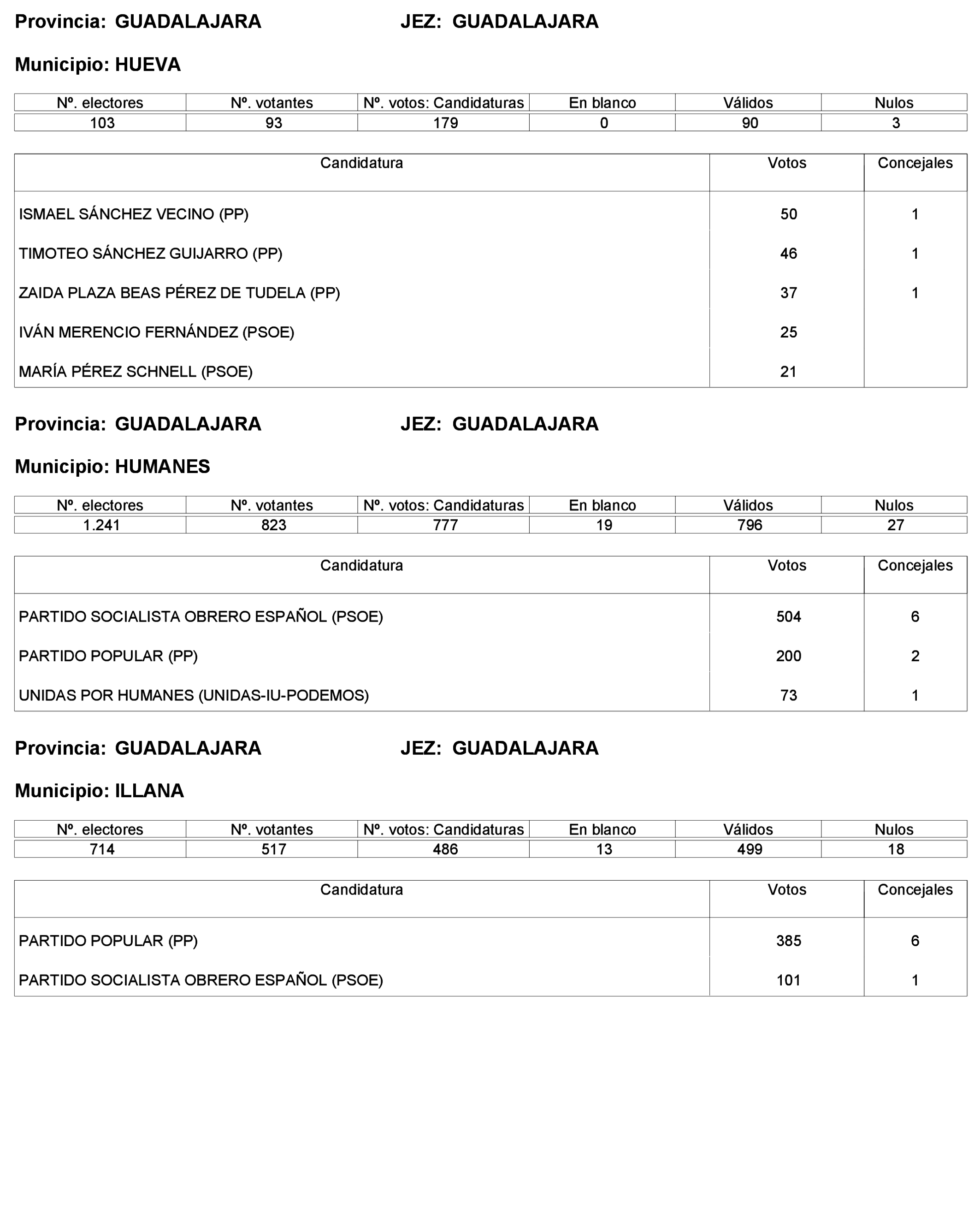 Imagen: /datos/imagenes/disp/2023/227/19866_13612530_184.png