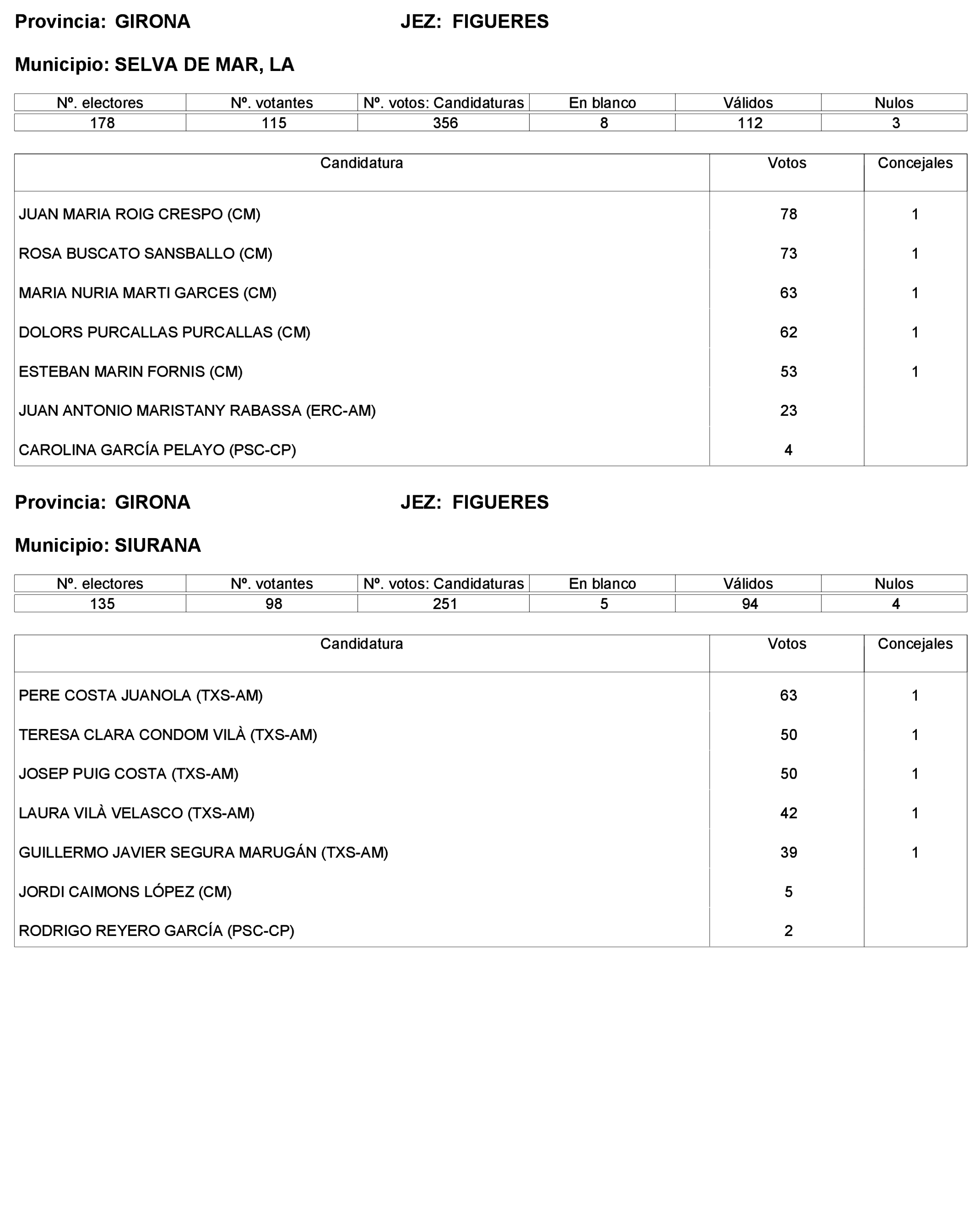 Imagen: /datos/imagenes/disp/2023/227/19866_13612530_19.png