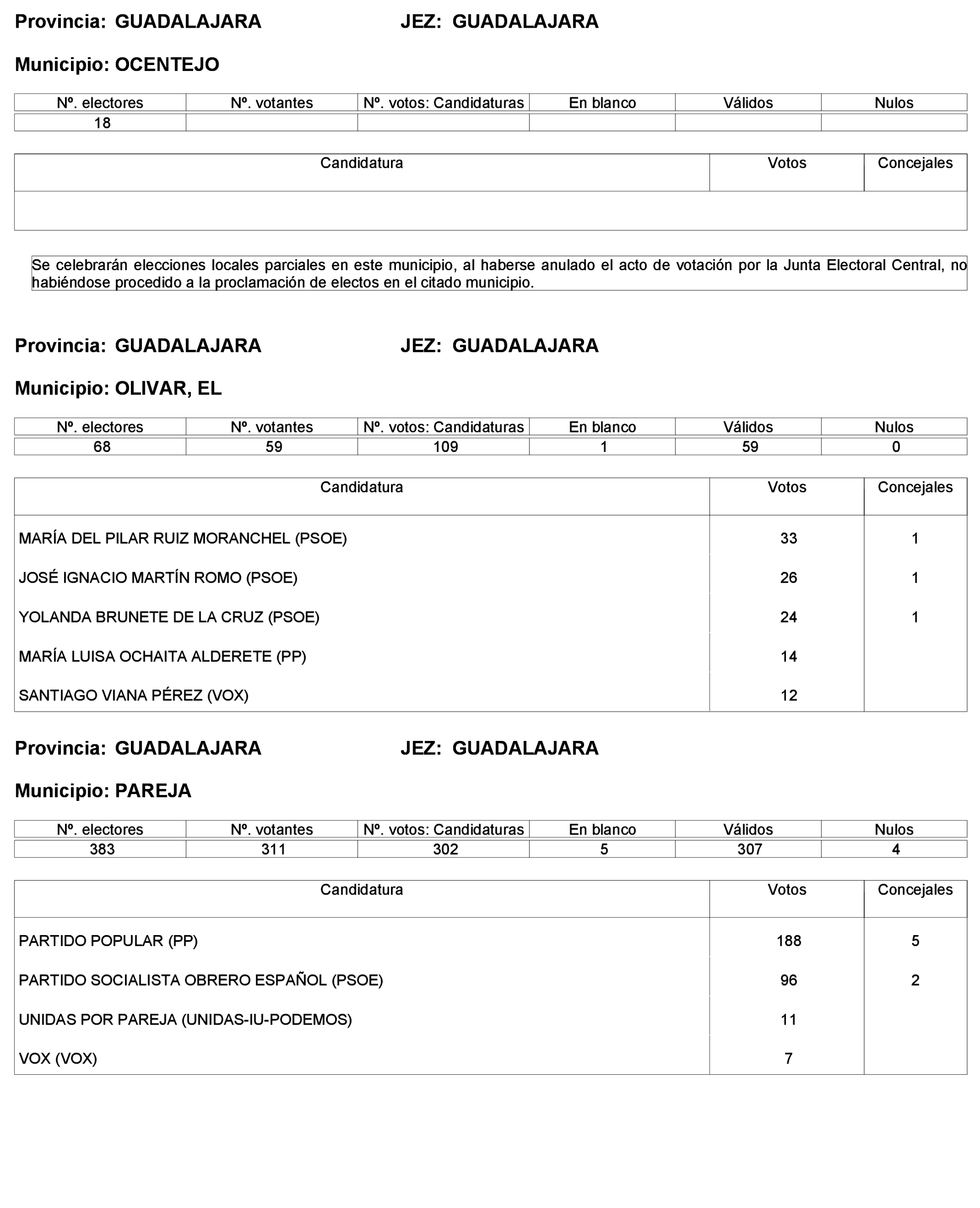 Imagen: /datos/imagenes/disp/2023/227/19866_13612530_194.png