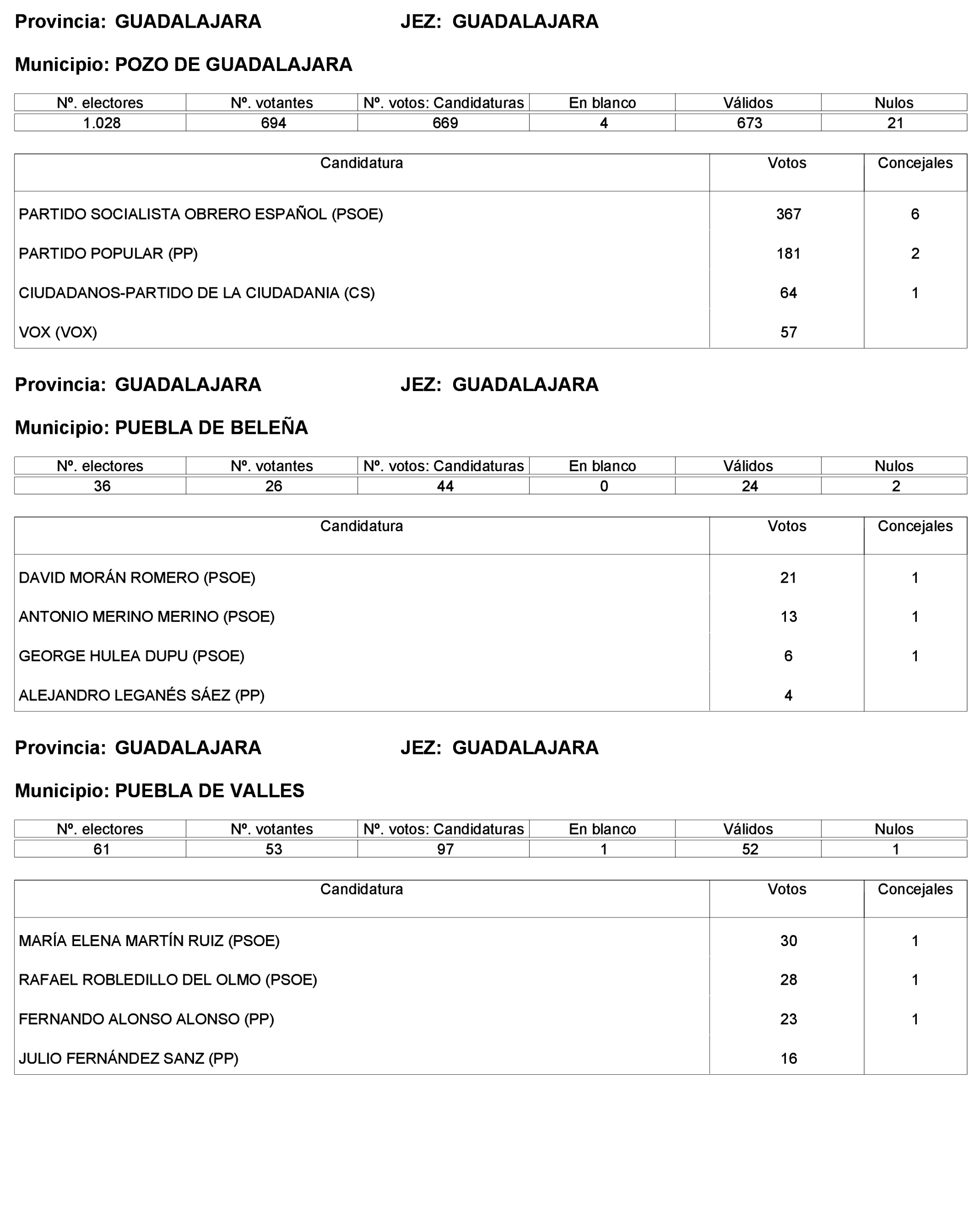Imagen: /datos/imagenes/disp/2023/227/19866_13612530_197.png