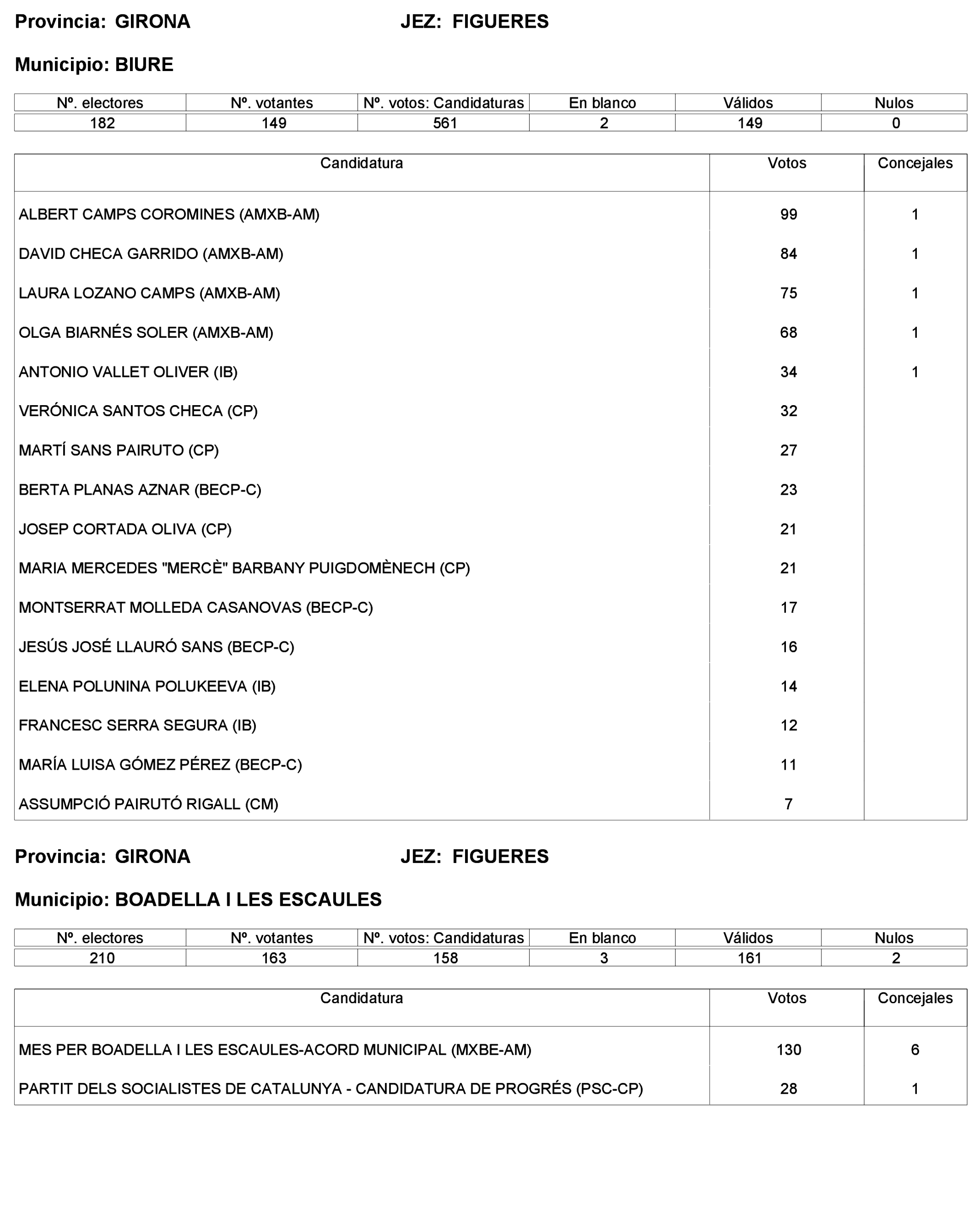 Imagen: /datos/imagenes/disp/2023/227/19866_13612530_2.png