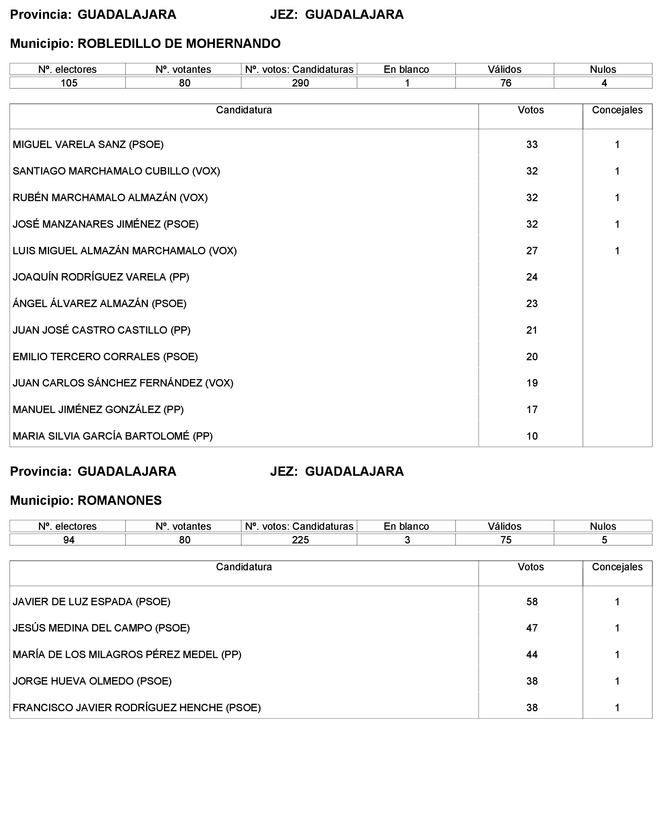 Imagen: /datos/imagenes/disp/2023/227/19866_13612530_200.png