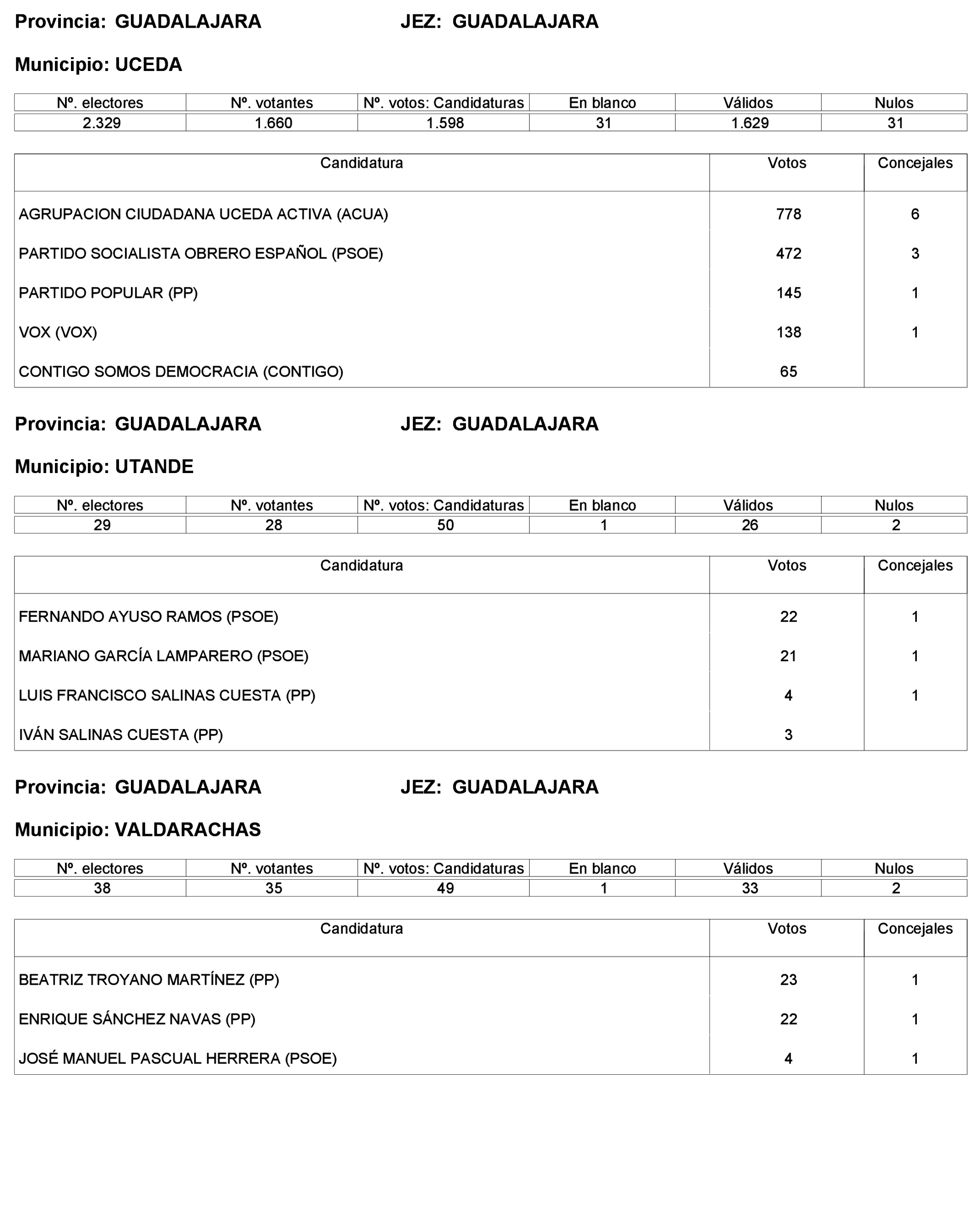 Imagen: /datos/imagenes/disp/2023/227/19866_13612530_208.png