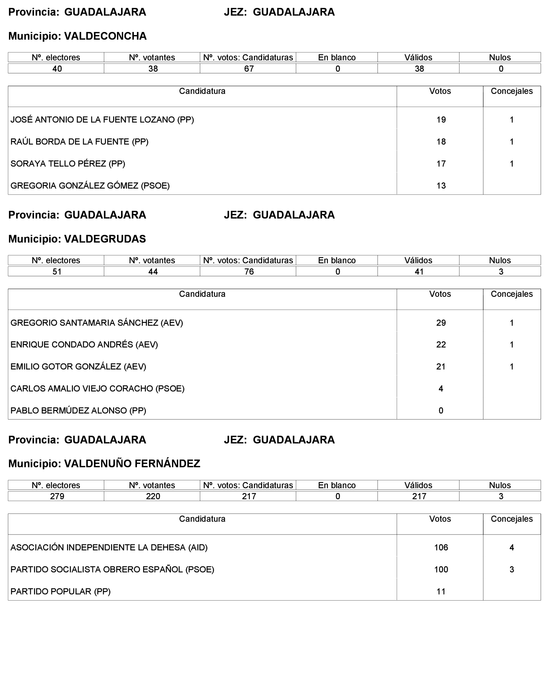 Imagen: /datos/imagenes/disp/2023/227/19866_13612530_210.png
