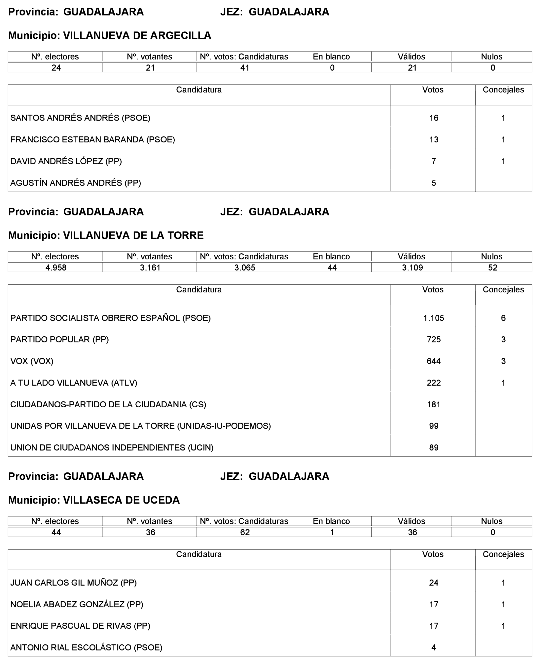 Imagen: /datos/imagenes/disp/2023/227/19866_13612530_213.png