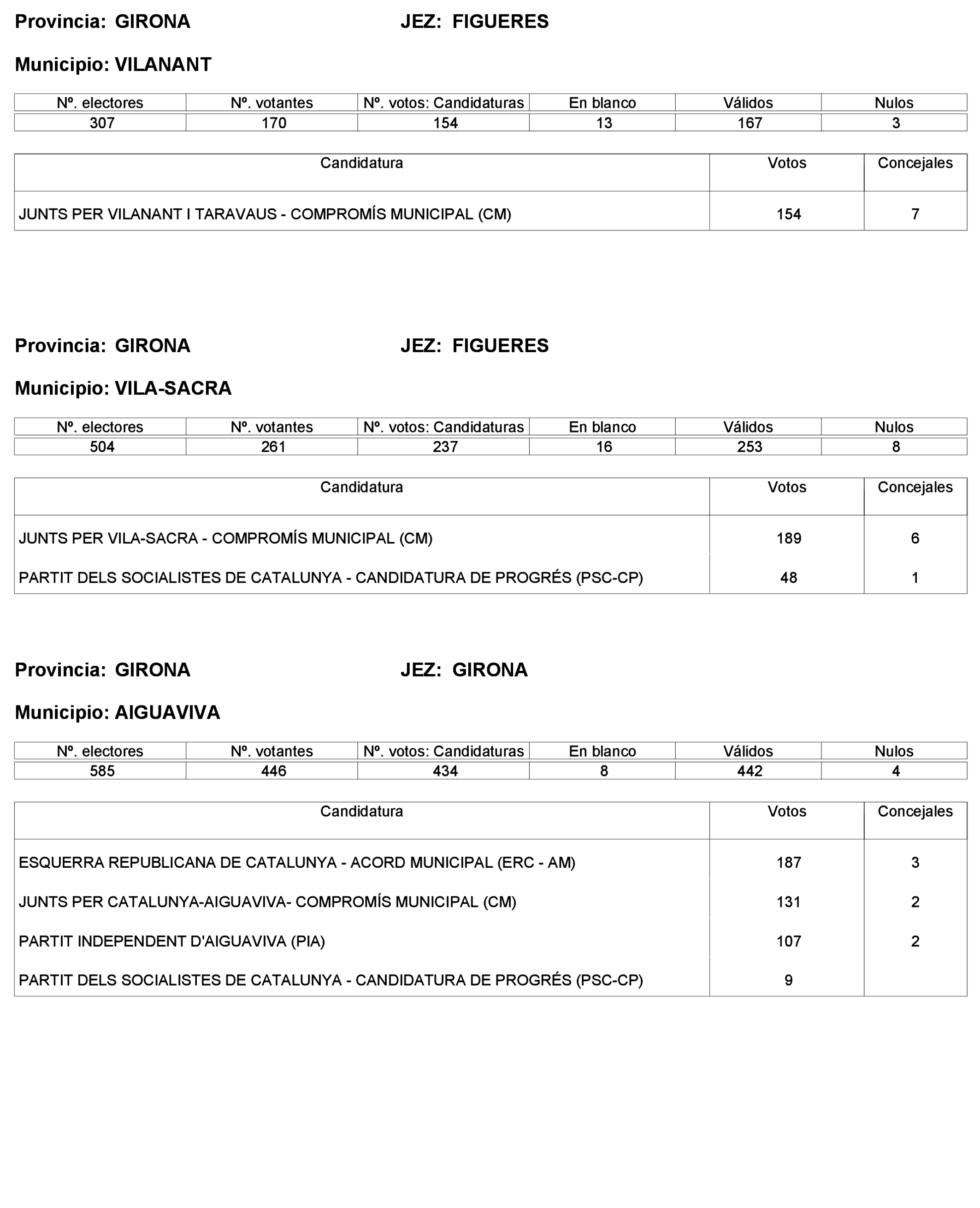 Imagen: /datos/imagenes/disp/2023/227/19866_13612530_23.png