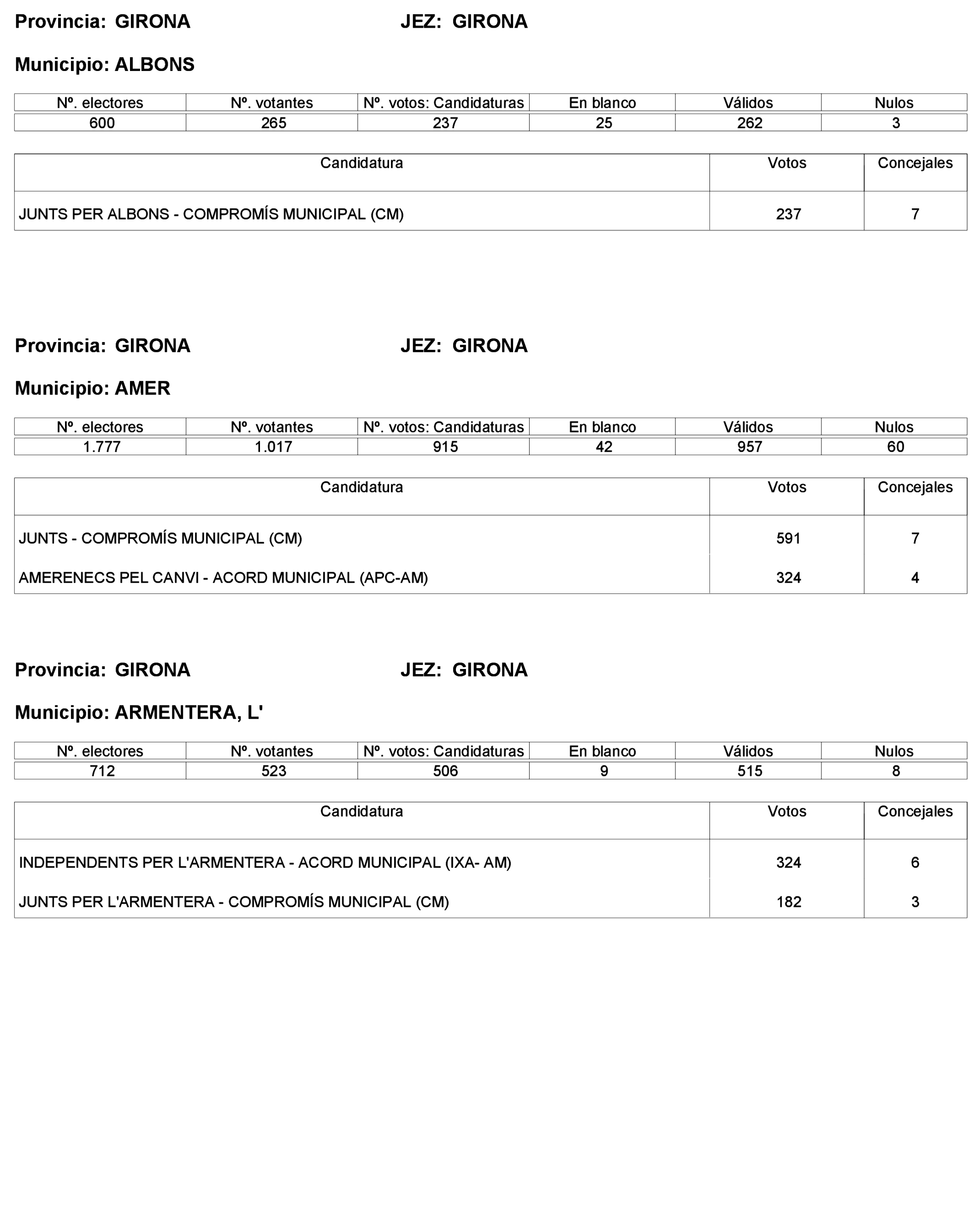 Imagen: /datos/imagenes/disp/2023/227/19866_13612530_24.png