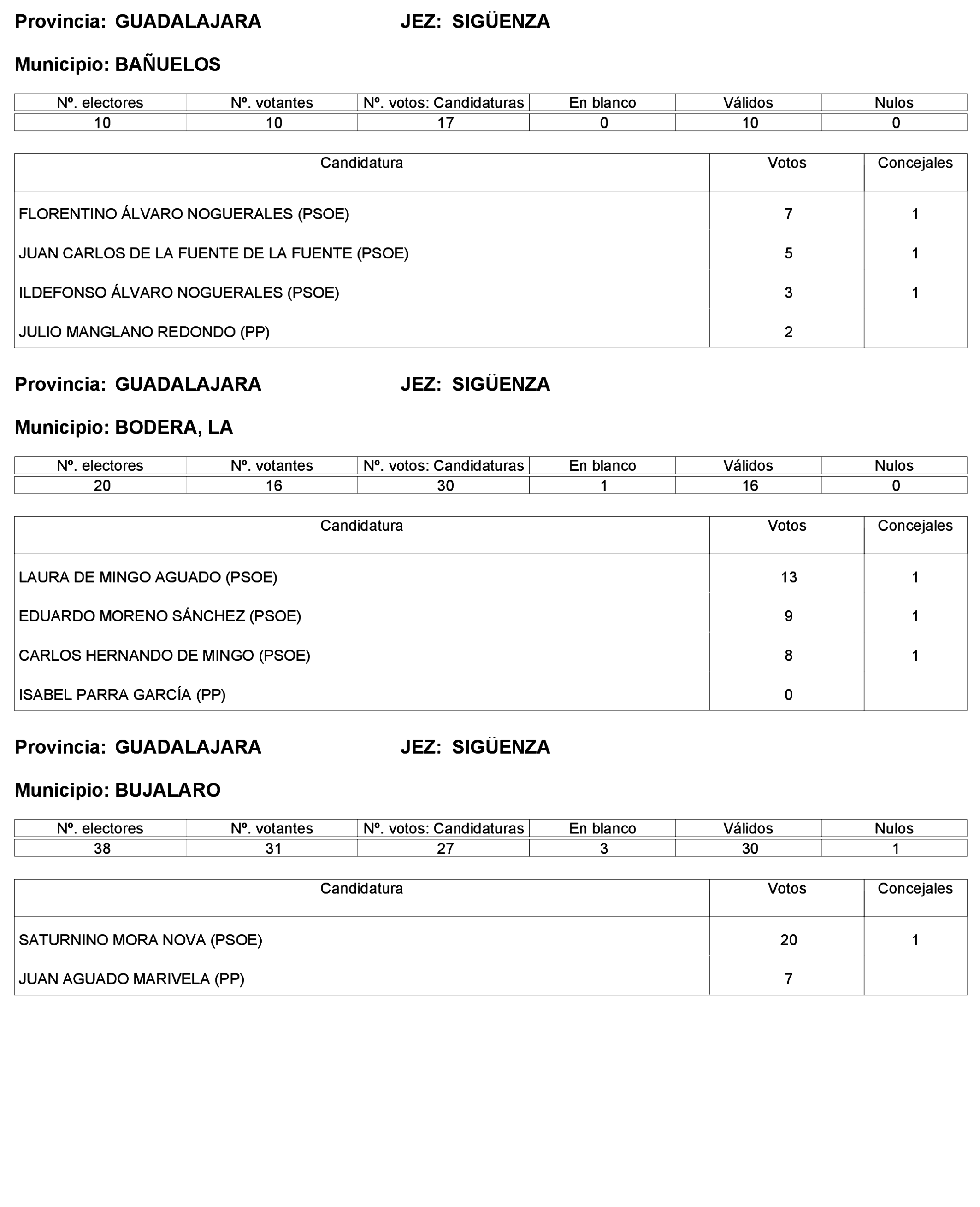 Imagen: /datos/imagenes/disp/2023/227/19866_13612530_243.png