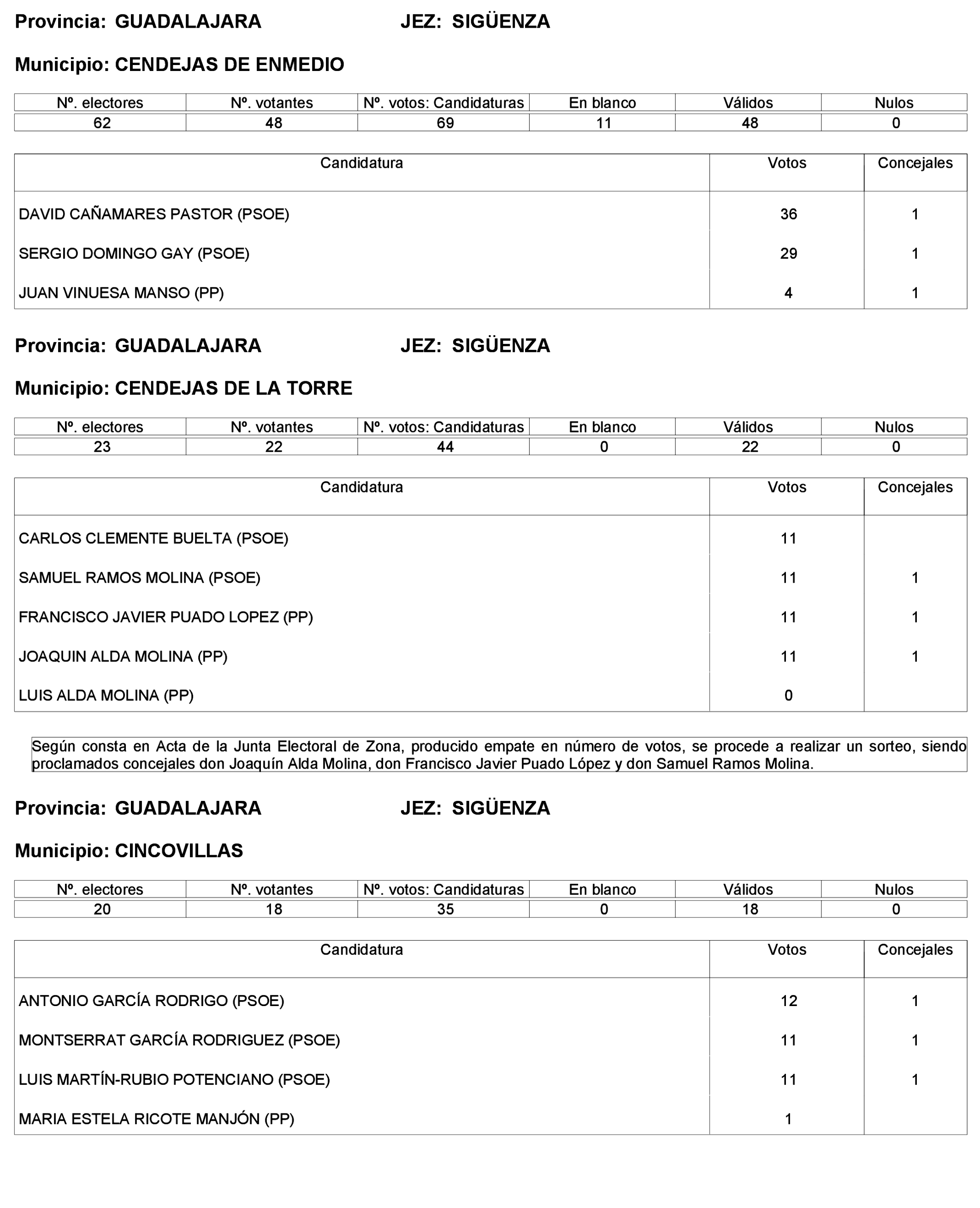 Imagen: /datos/imagenes/disp/2023/227/19866_13612530_246.png