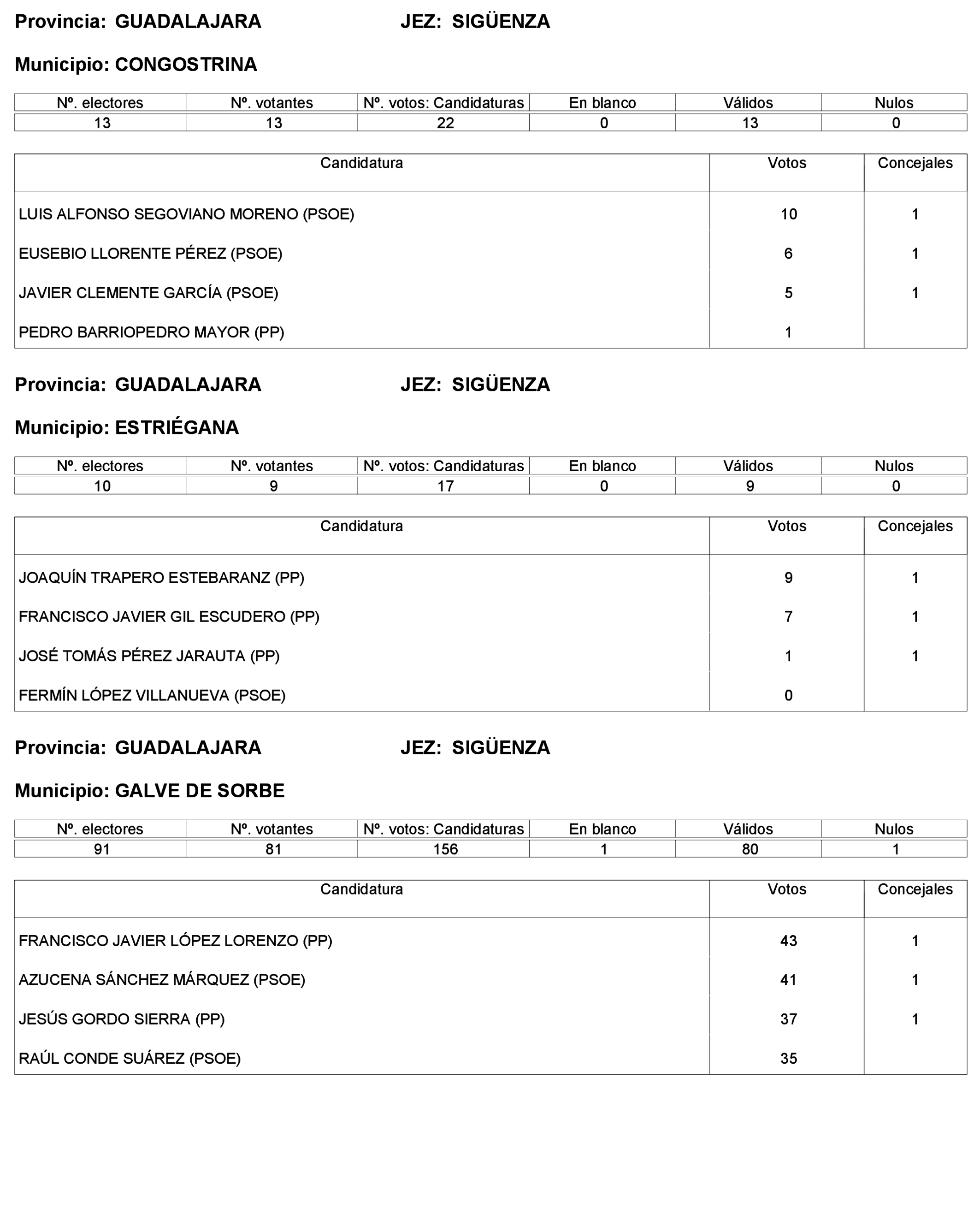 Imagen: /datos/imagenes/disp/2023/227/19866_13612530_248.png