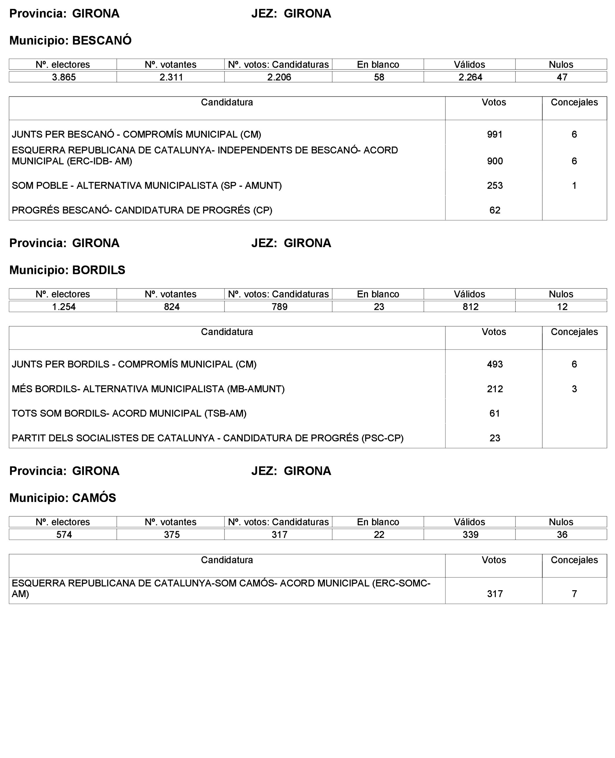 Imagen: /datos/imagenes/disp/2023/227/19866_13612530_26.png
