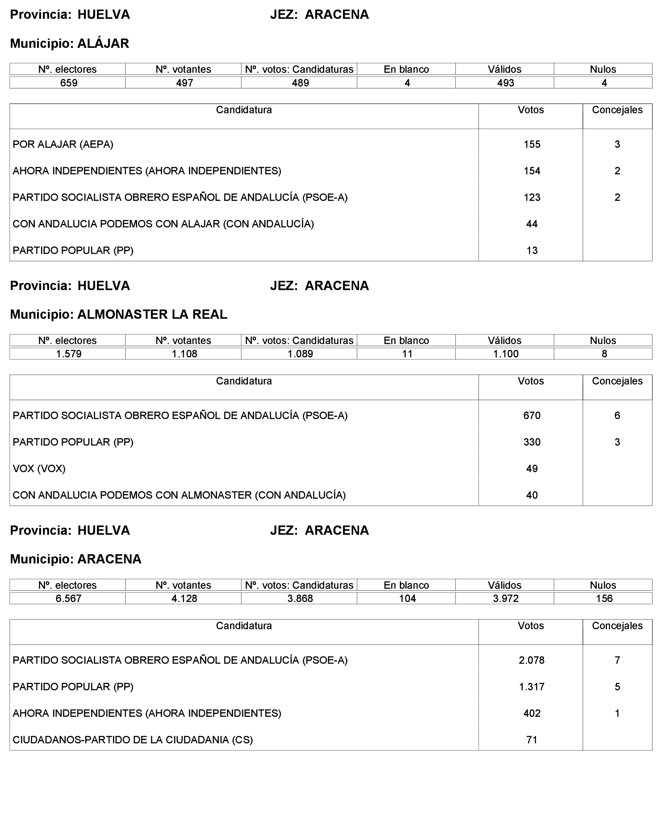 Imagen: /datos/imagenes/disp/2023/227/19866_13612530_266.png