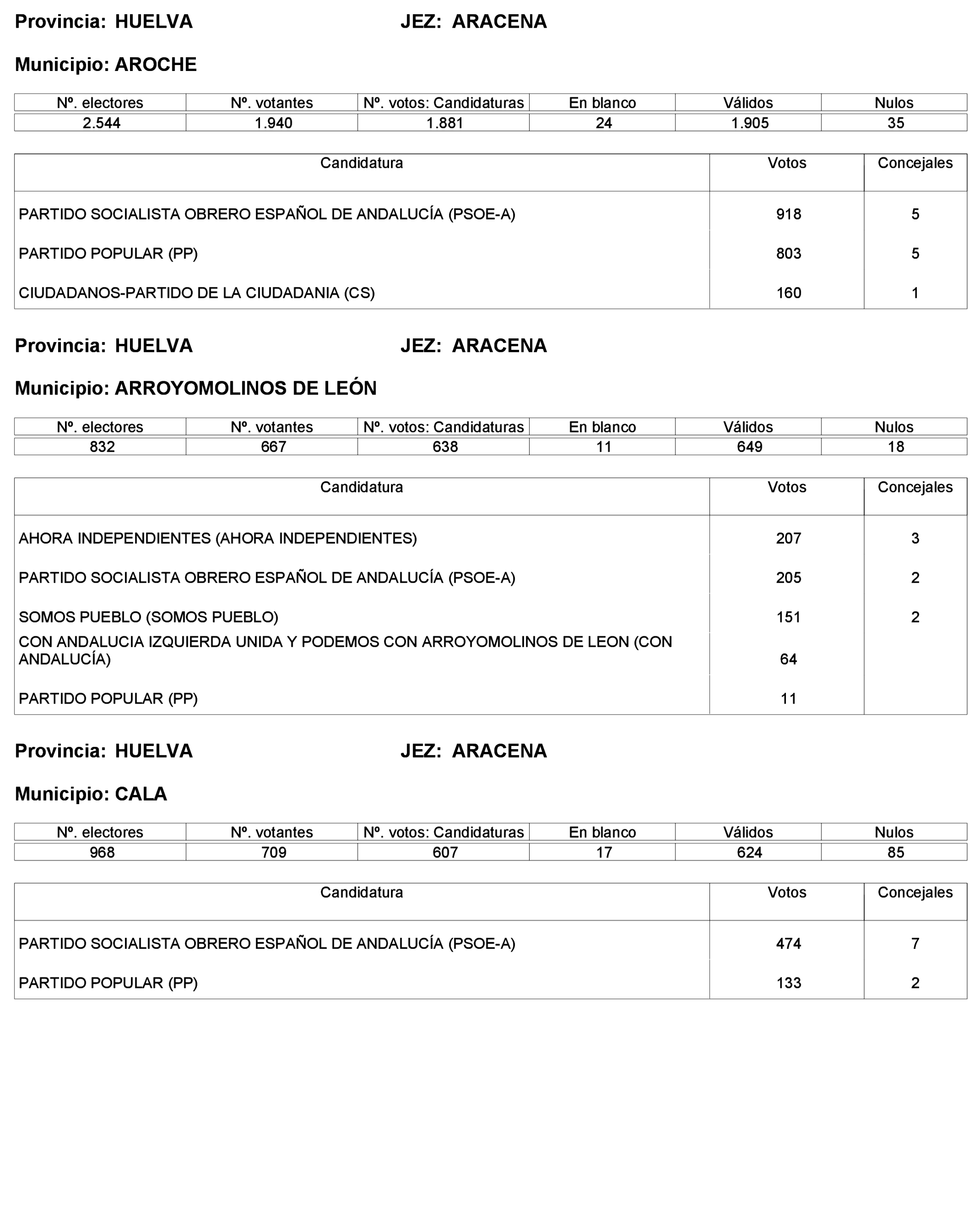 Imagen: /datos/imagenes/disp/2023/227/19866_13612530_267.png