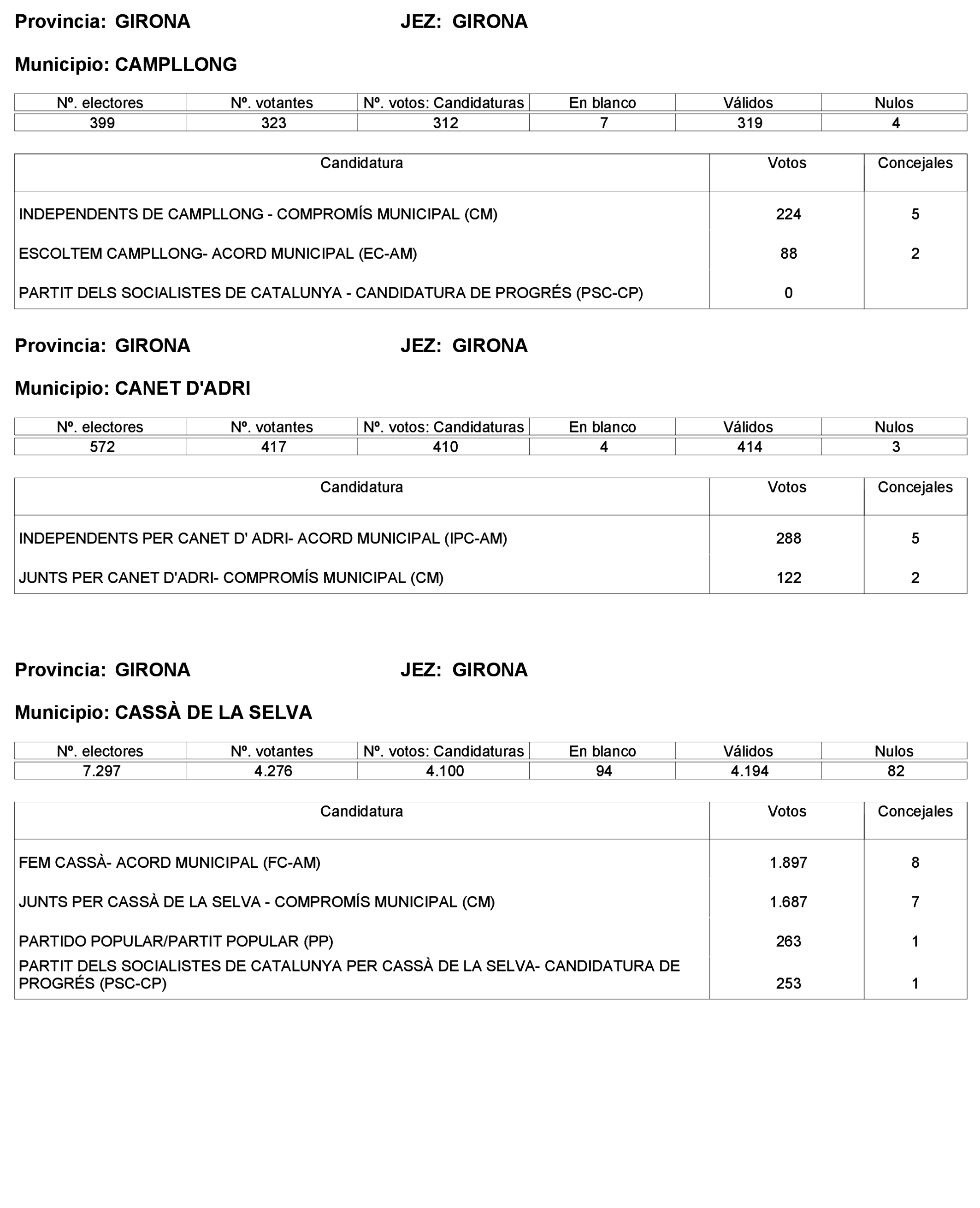 Imagen: /datos/imagenes/disp/2023/227/19866_13612530_27.png
