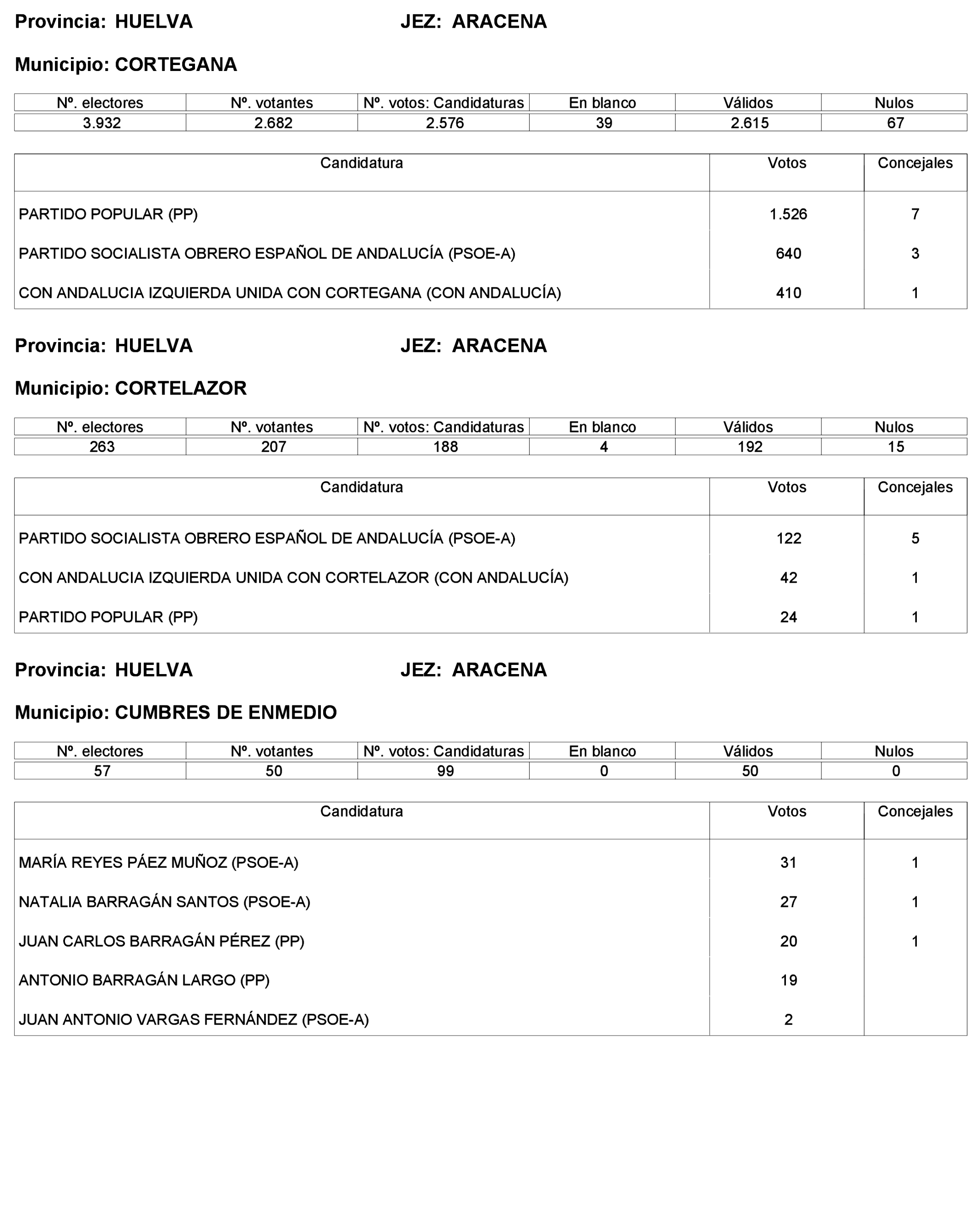 Imagen: /datos/imagenes/disp/2023/227/19866_13612530_270.png