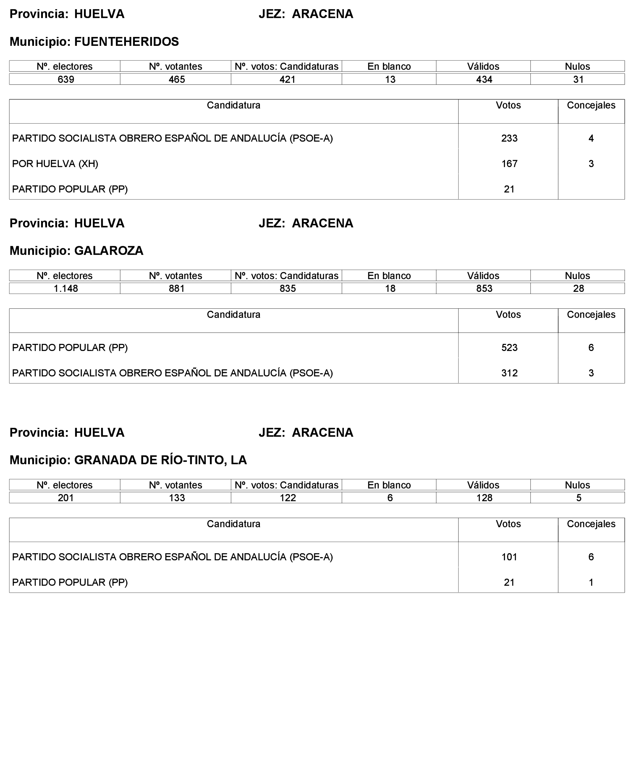 Imagen: /datos/imagenes/disp/2023/227/19866_13612530_272.png